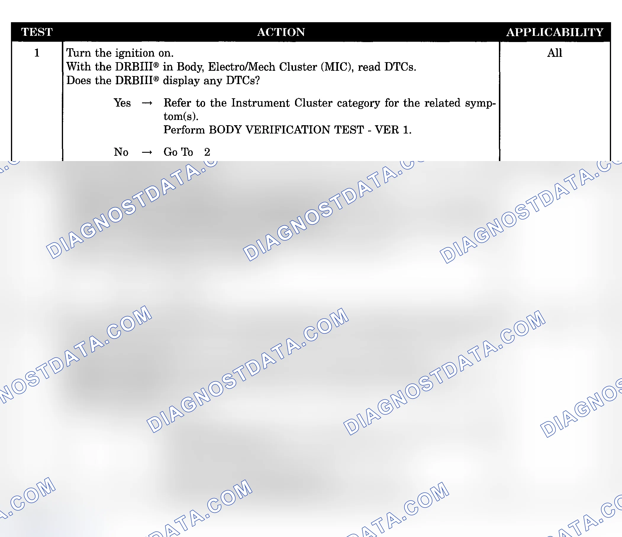Scheme 314: Diagnostic Procedure
