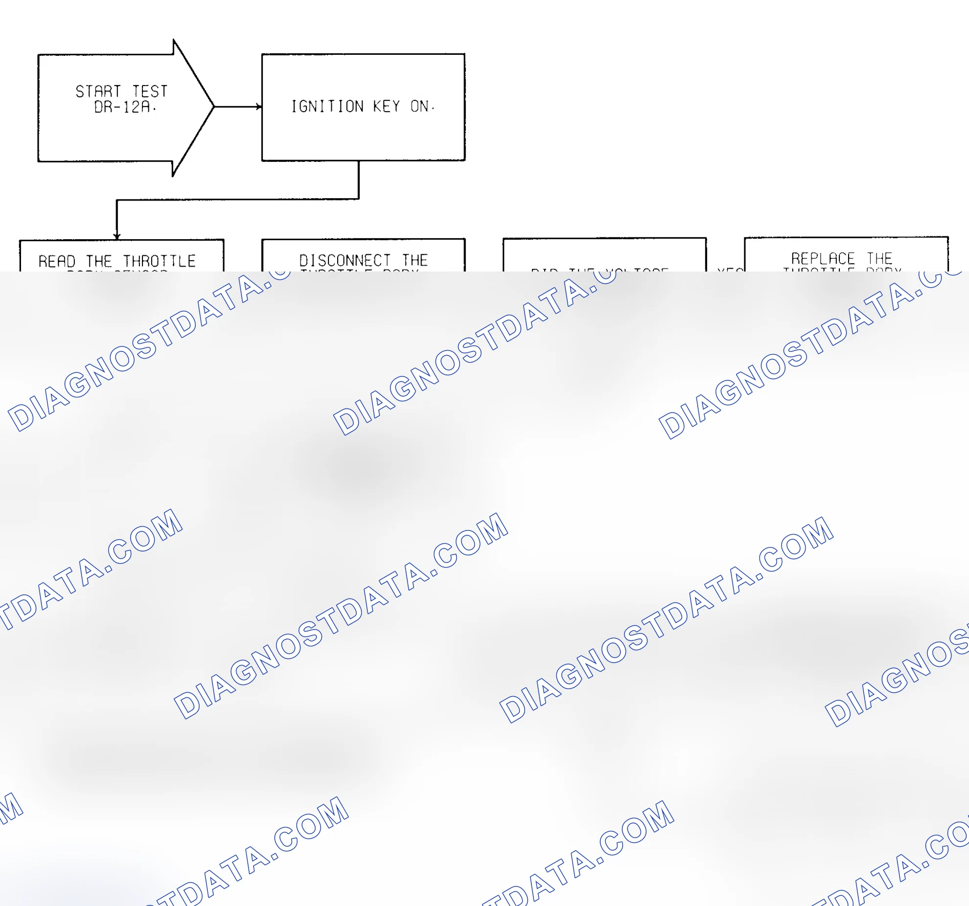 Scheme 266: Test DR-12A 5.2L/5.9L Low Throttle Body Temp Vltg