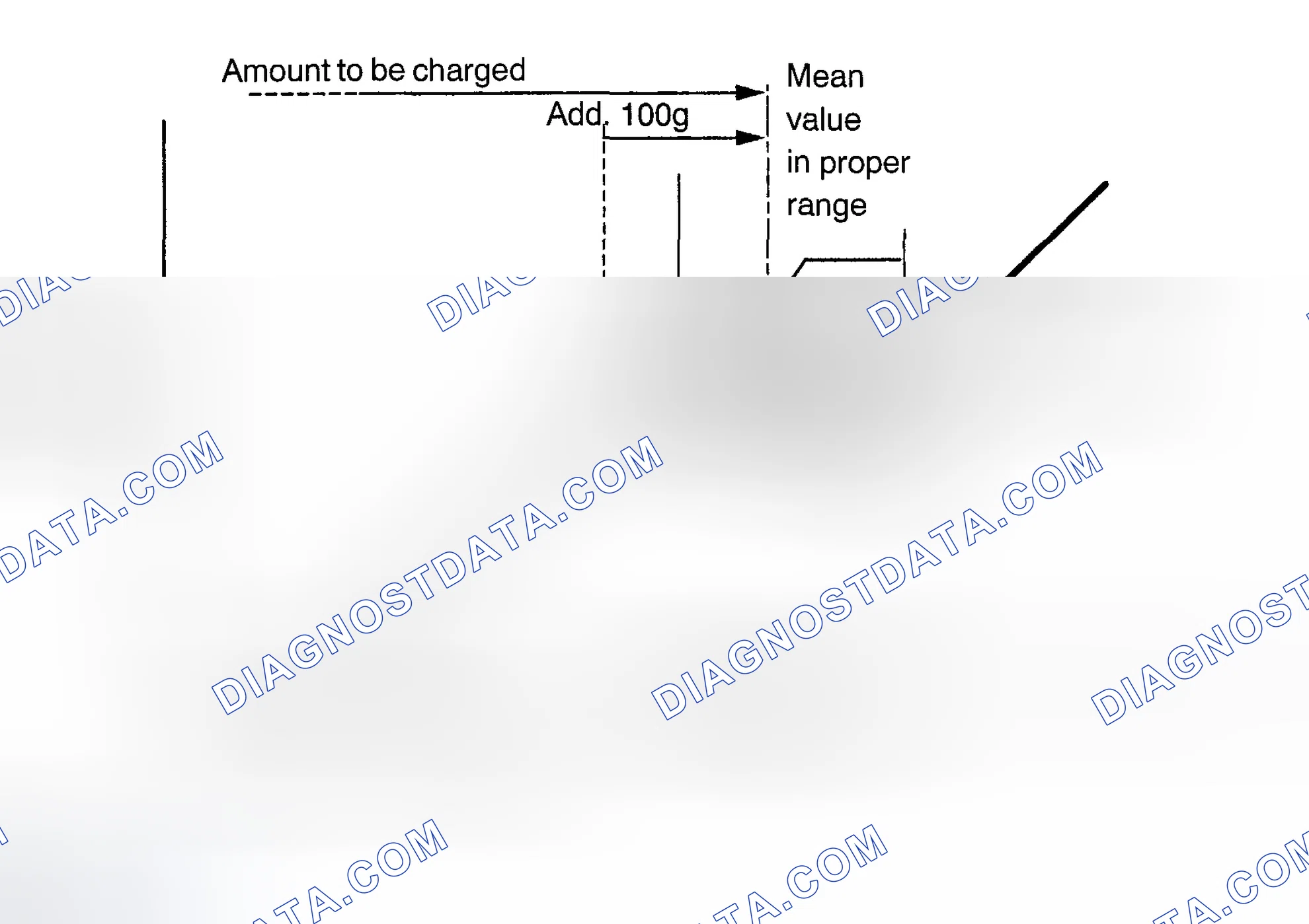 Scheme 154: REPLACEMENT