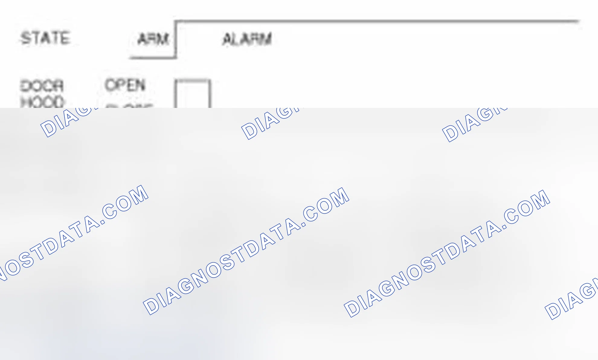 Scheme 40: Alarm Mode