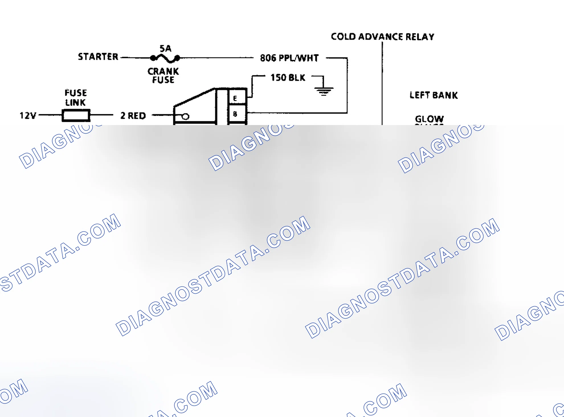 Scheme 91: NO START - COLD