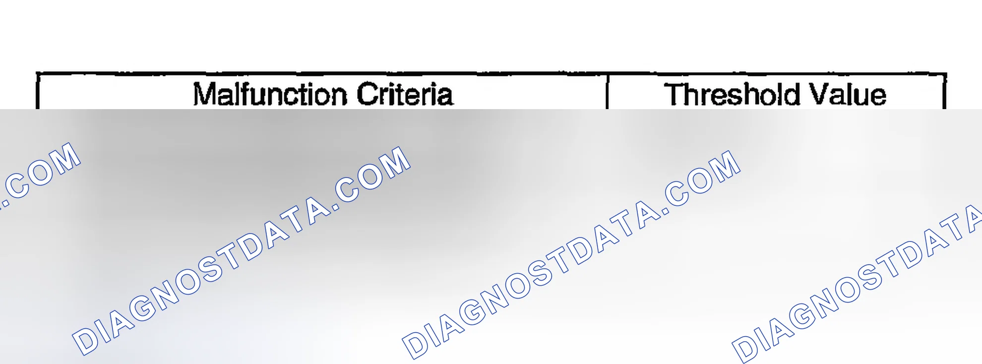 Scheme 2565: DIAGNOSTIC METHOD