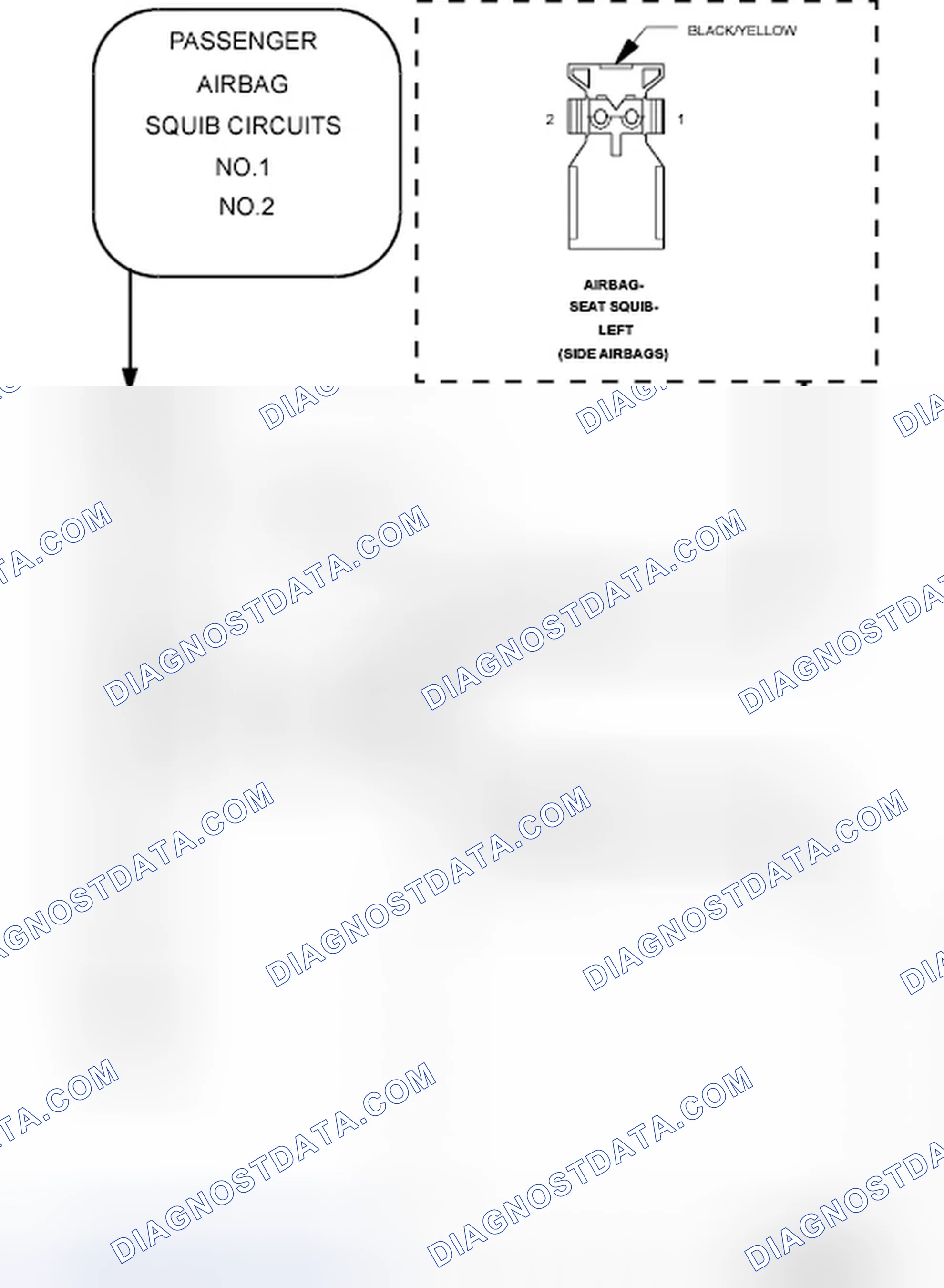 Scheme 158: Diagnostic Test