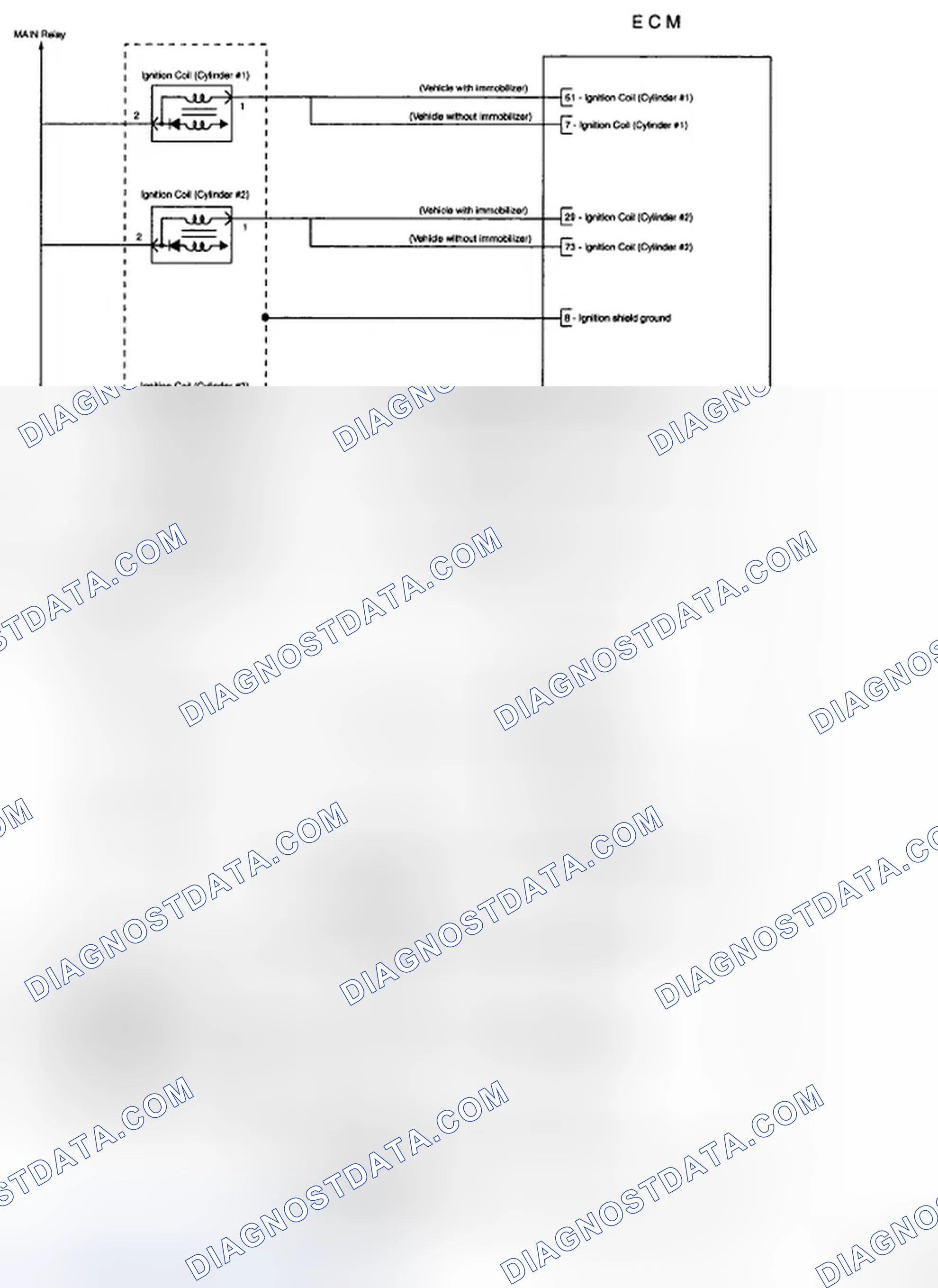 Scheme 18: CIRCUIT DIAGRAM