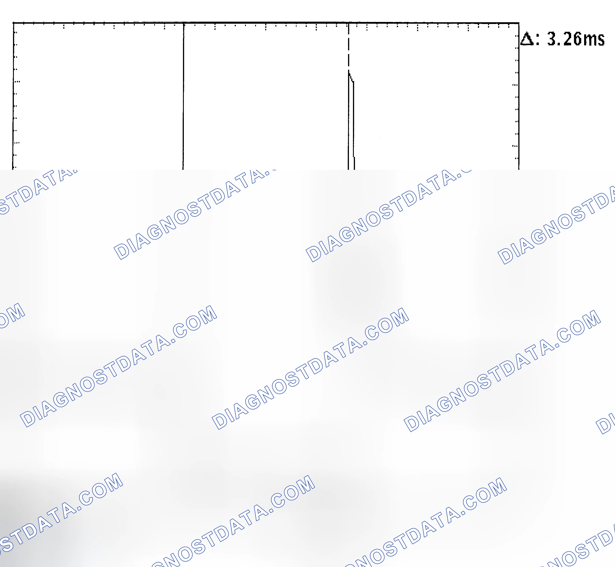 Scheme 22: Injector Bank - Known Good - Voltage Pattern