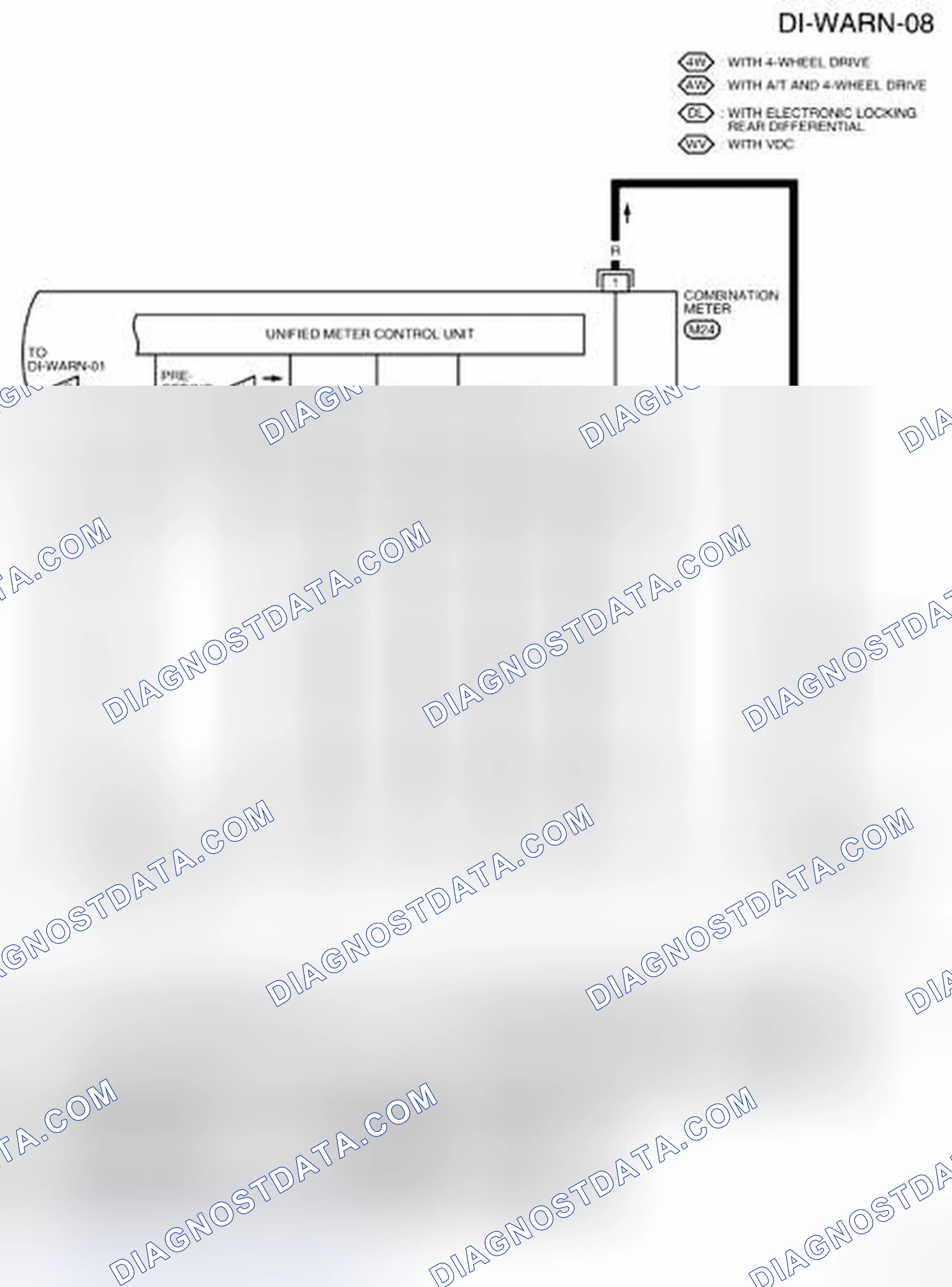 Scheme 21: Wiring Diagram - DI-WARN-08