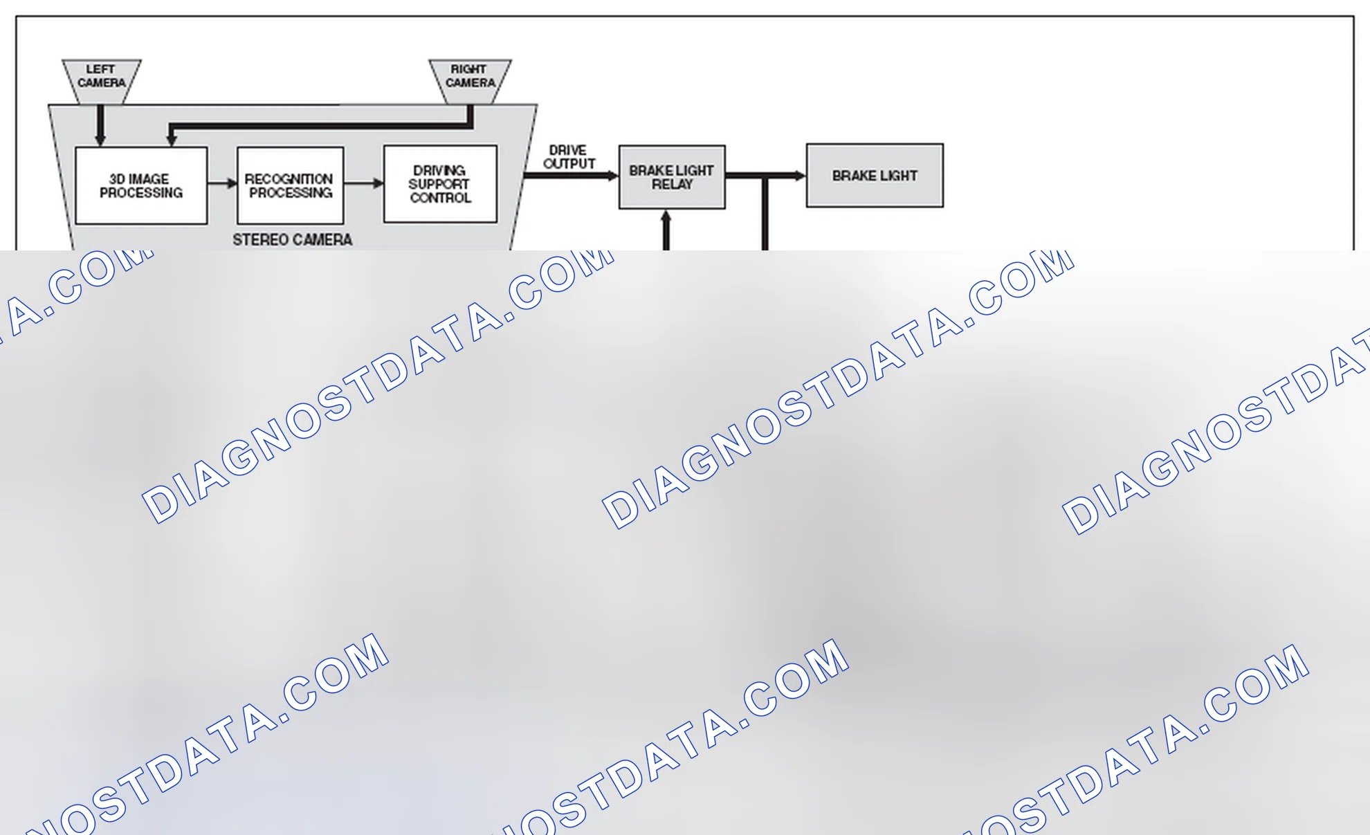 Scheme 21: SYSTEM BLOCK DIAGRAM