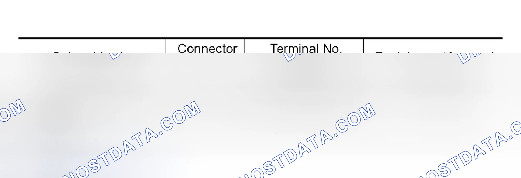 Scheme 465: Diagnostic Procedure