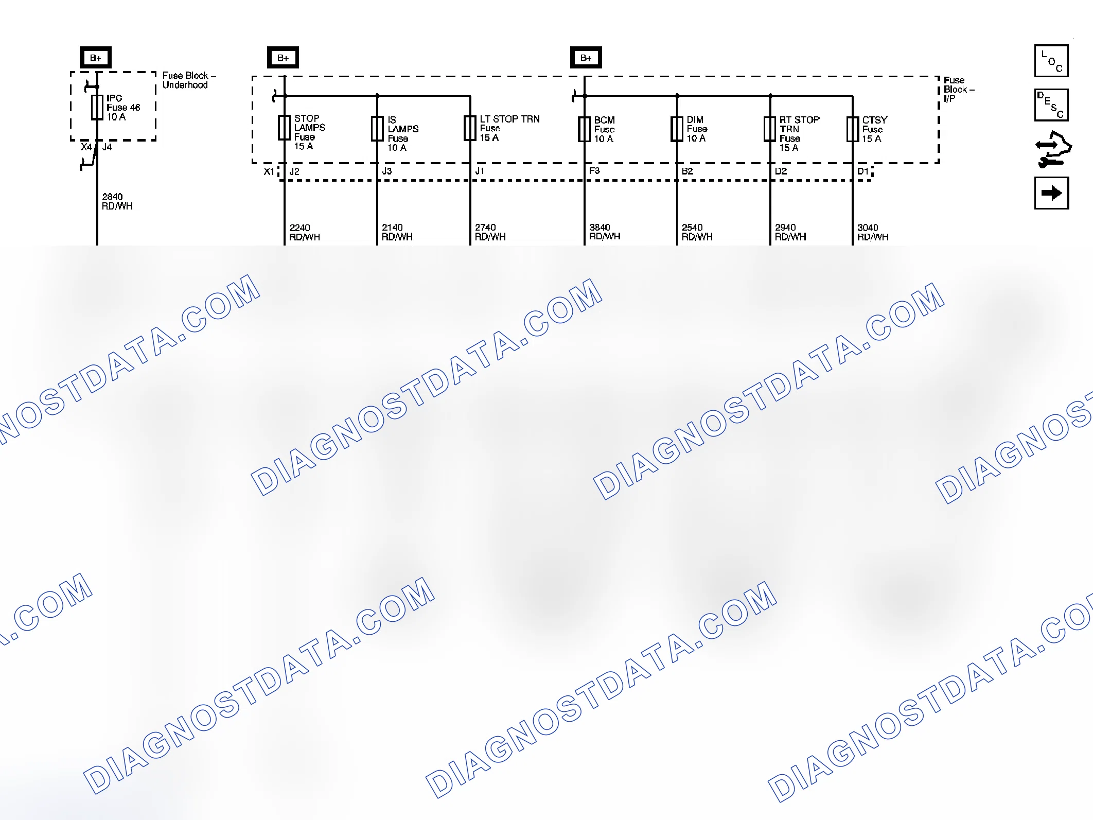 Scheme 11: Body Control System Schematics