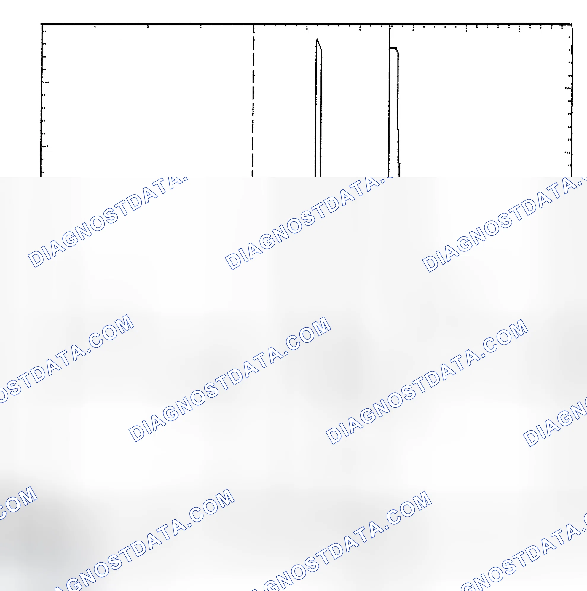 Scheme 6: Identifying Current Controlled Type Injector Pattern