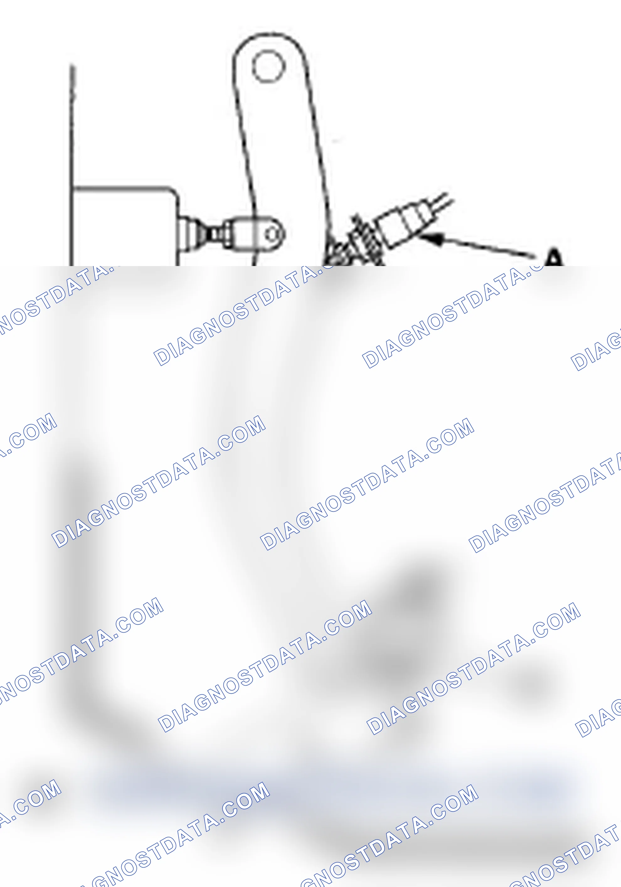 Scheme 3: Pedal Height