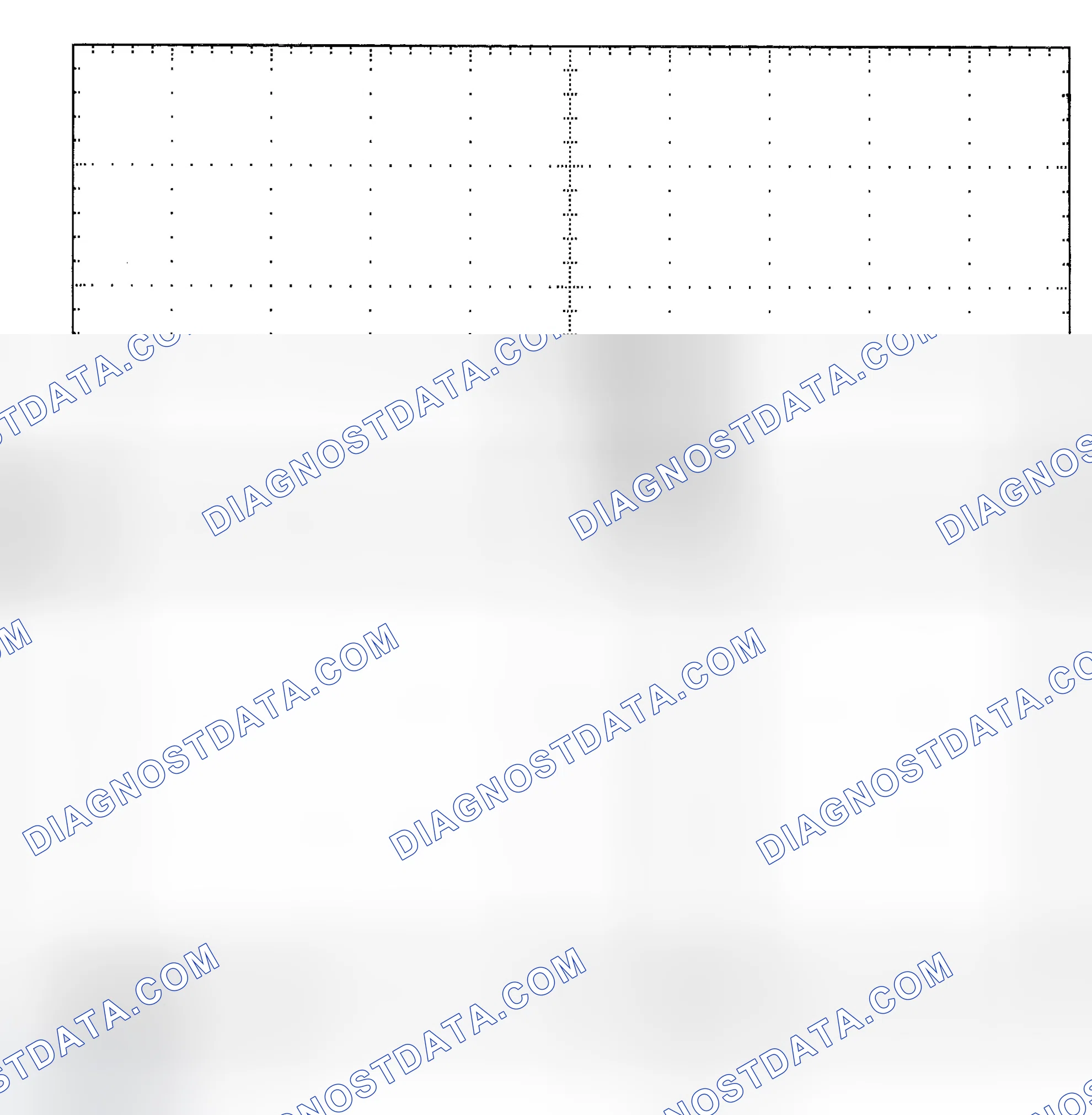 Scheme 25: Single Injector - Known Good - Voltage Pattern