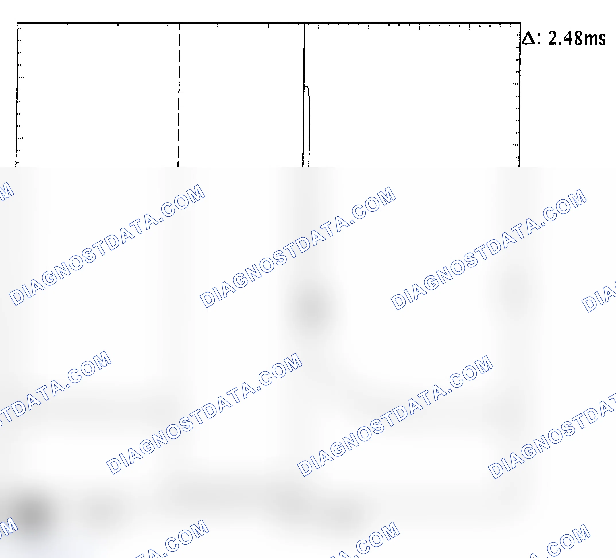 Scheme 24: Injector Bank - Known Good - Voltage Pattern