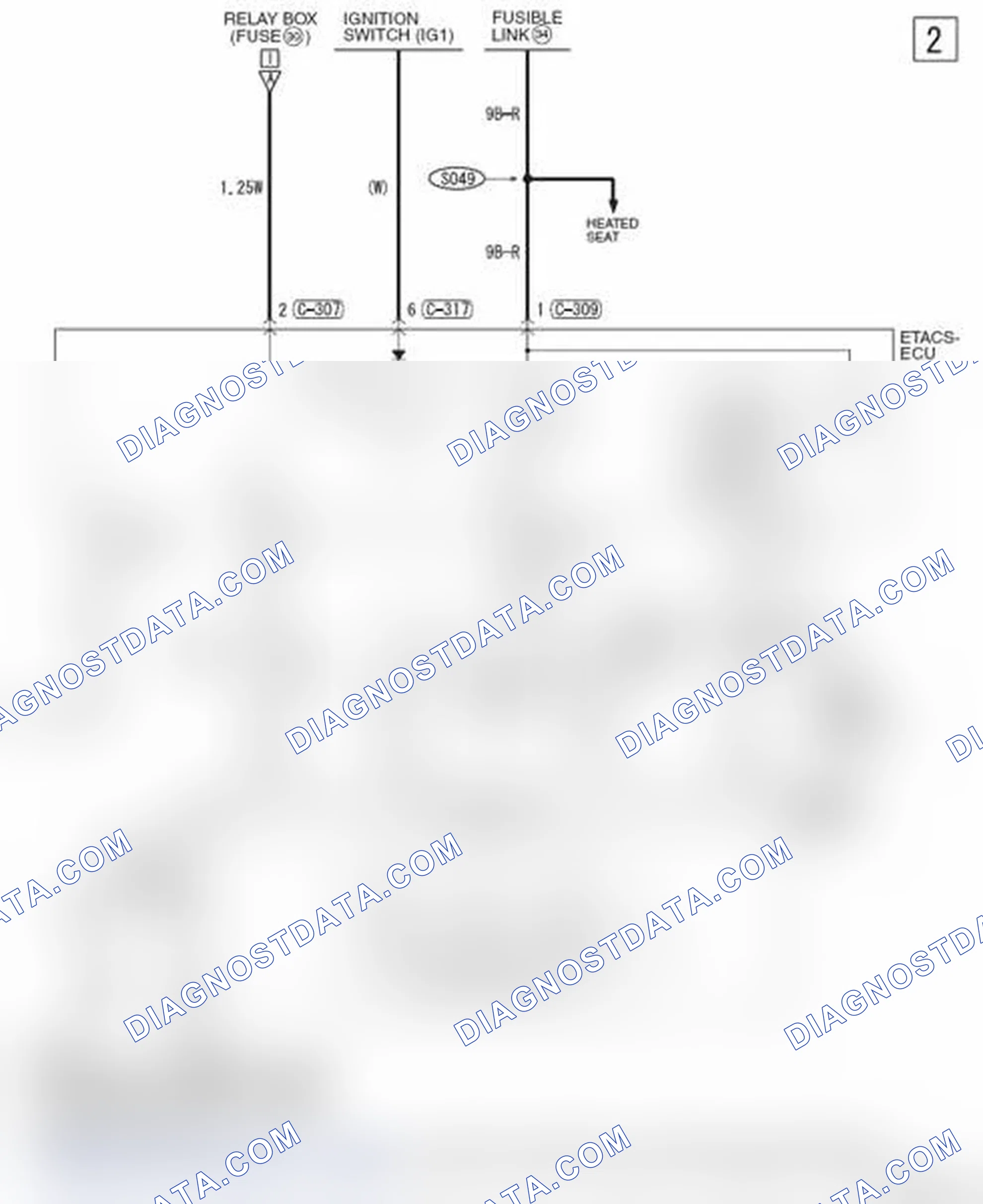 Scheme 225
