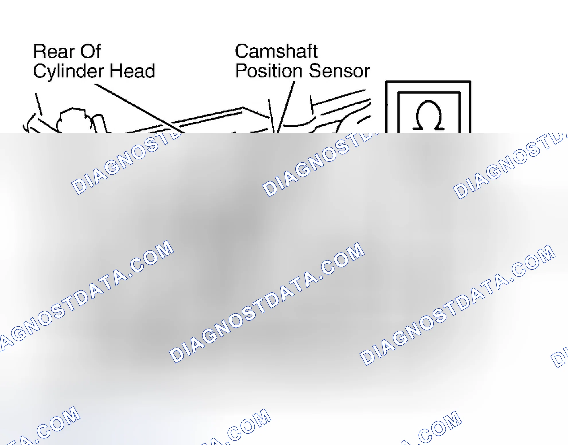 Scheme 42: Avalon, Highlander & Sienna