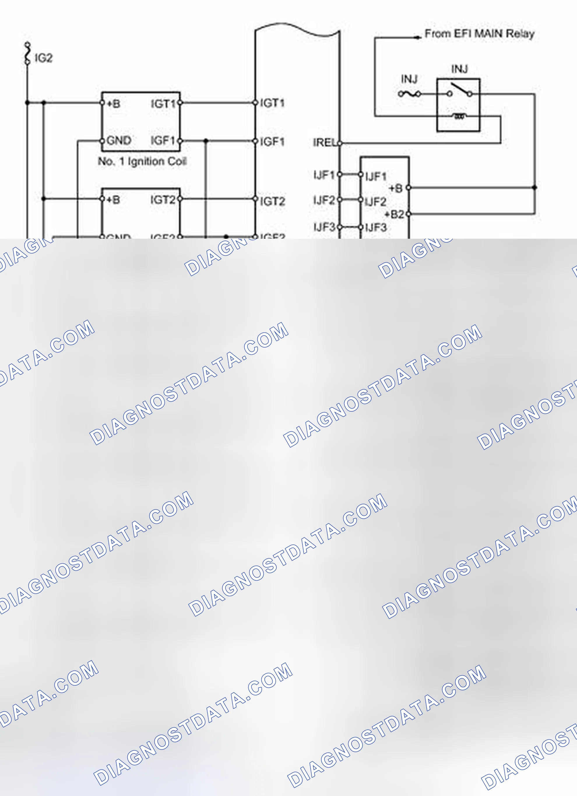 Scheme 28