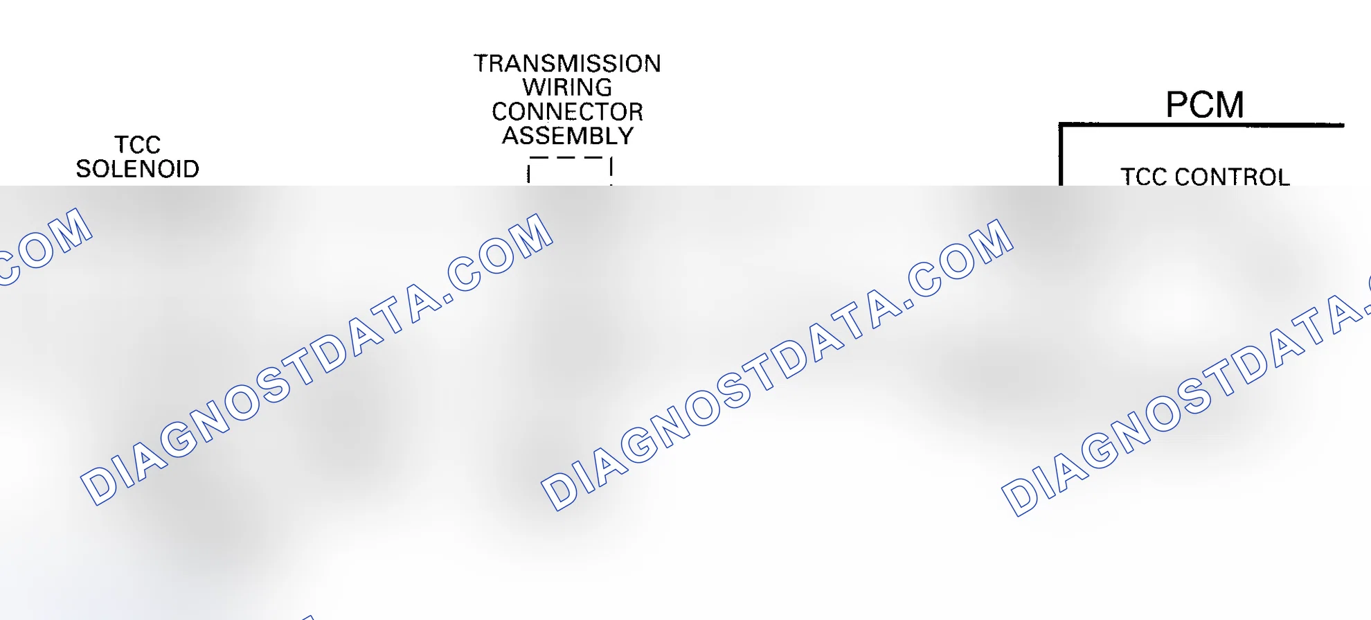 Scheme 75: DTC 67 Schematic (4L60-E) TCC Solenoid Circuit Fault