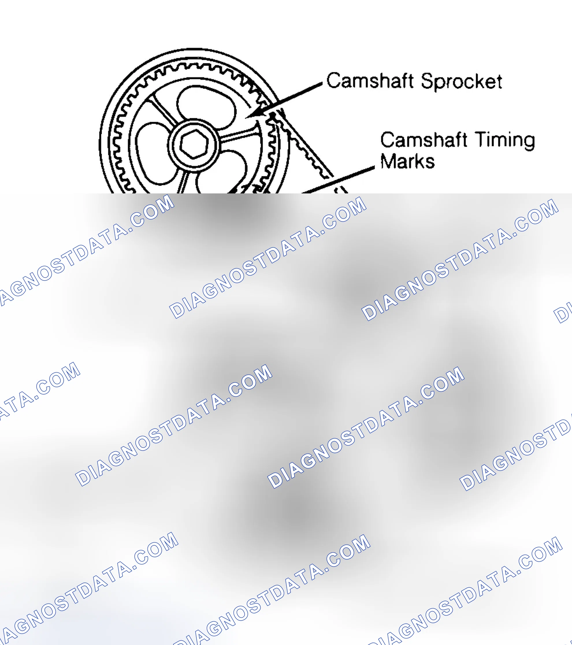 Scheme 29: Typical Camshaft Belt Sprocket Alignment