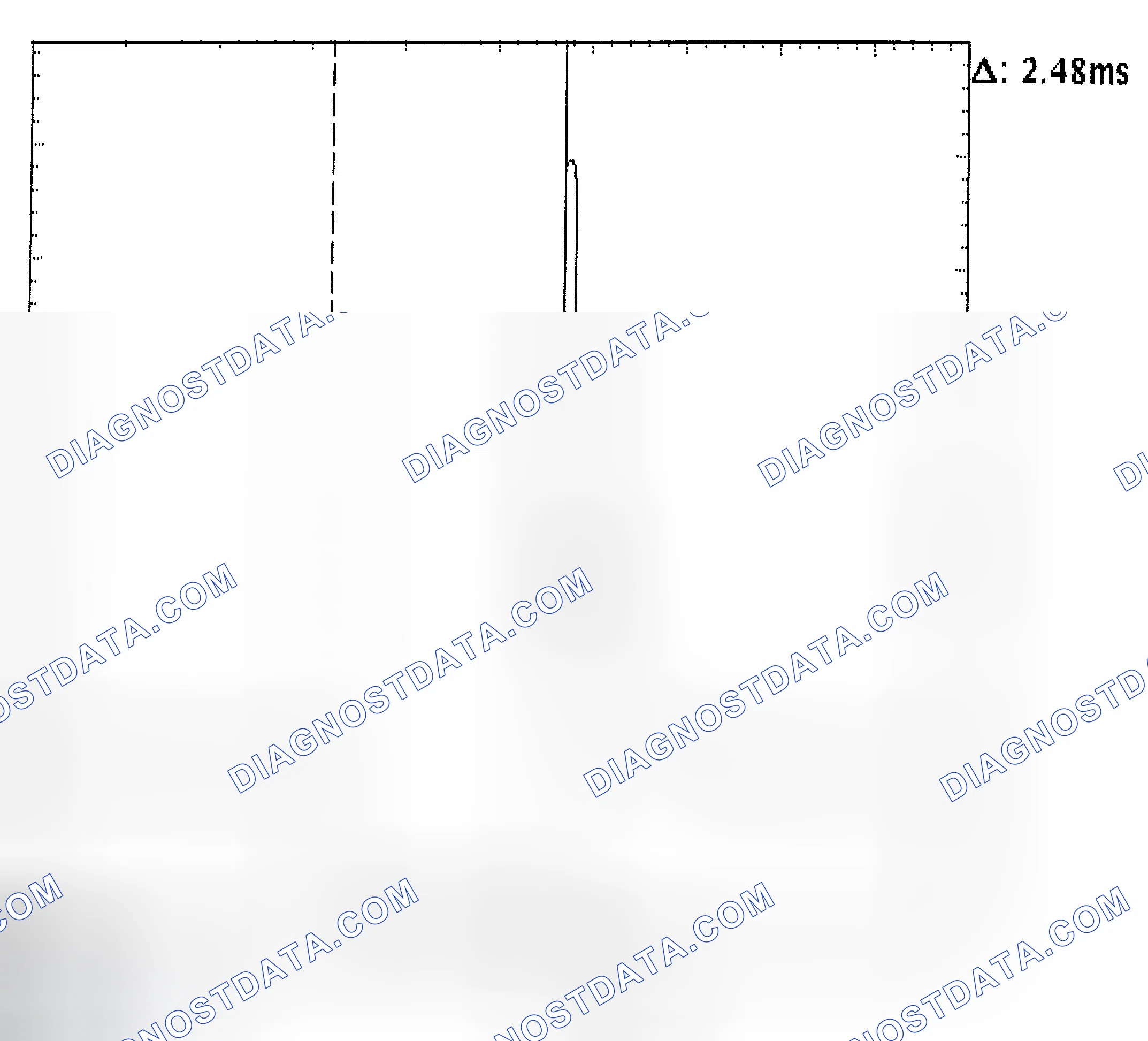 Scheme 24: Injector Bank - Known Good - Voltage Pattern