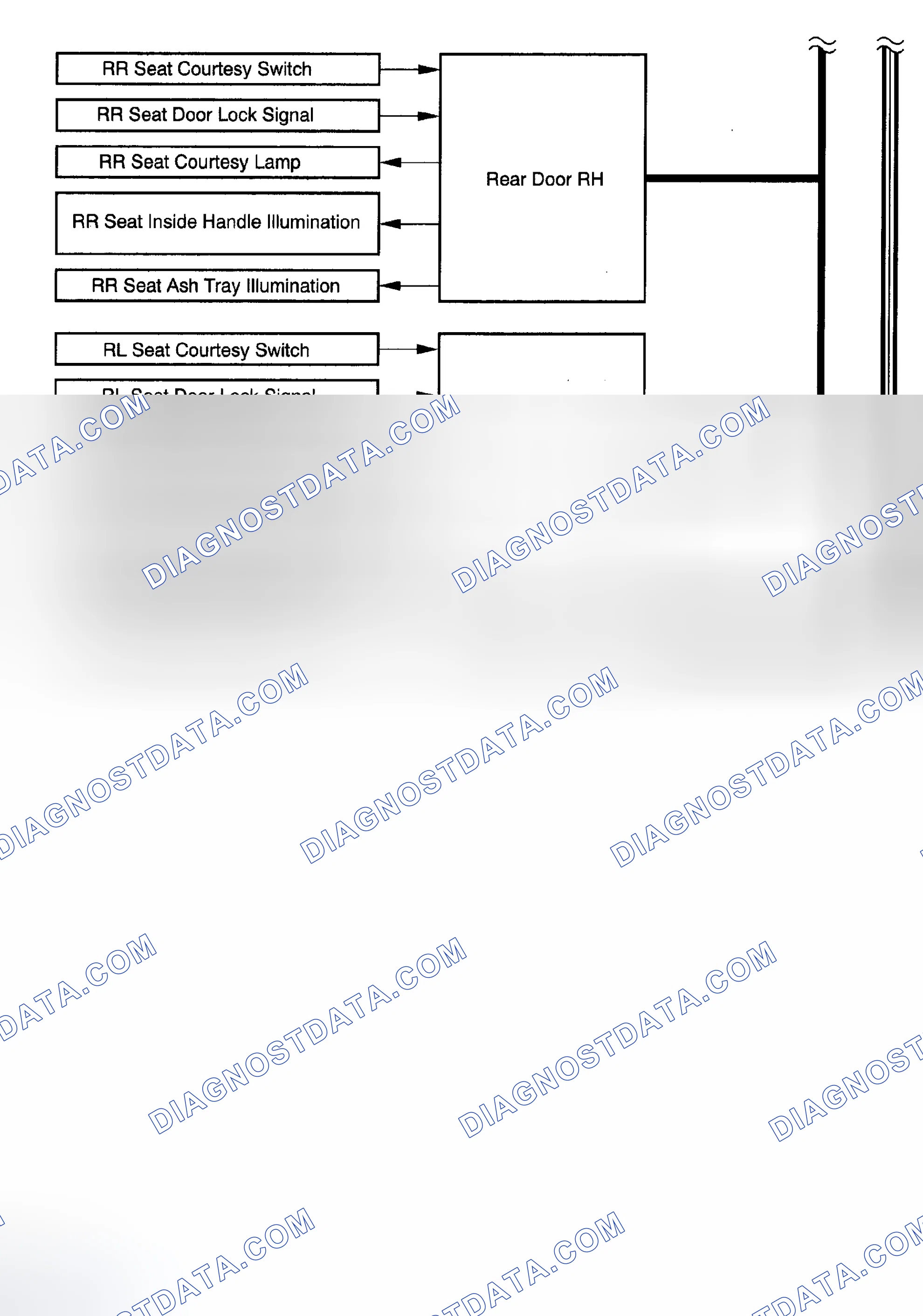 Scheme 9