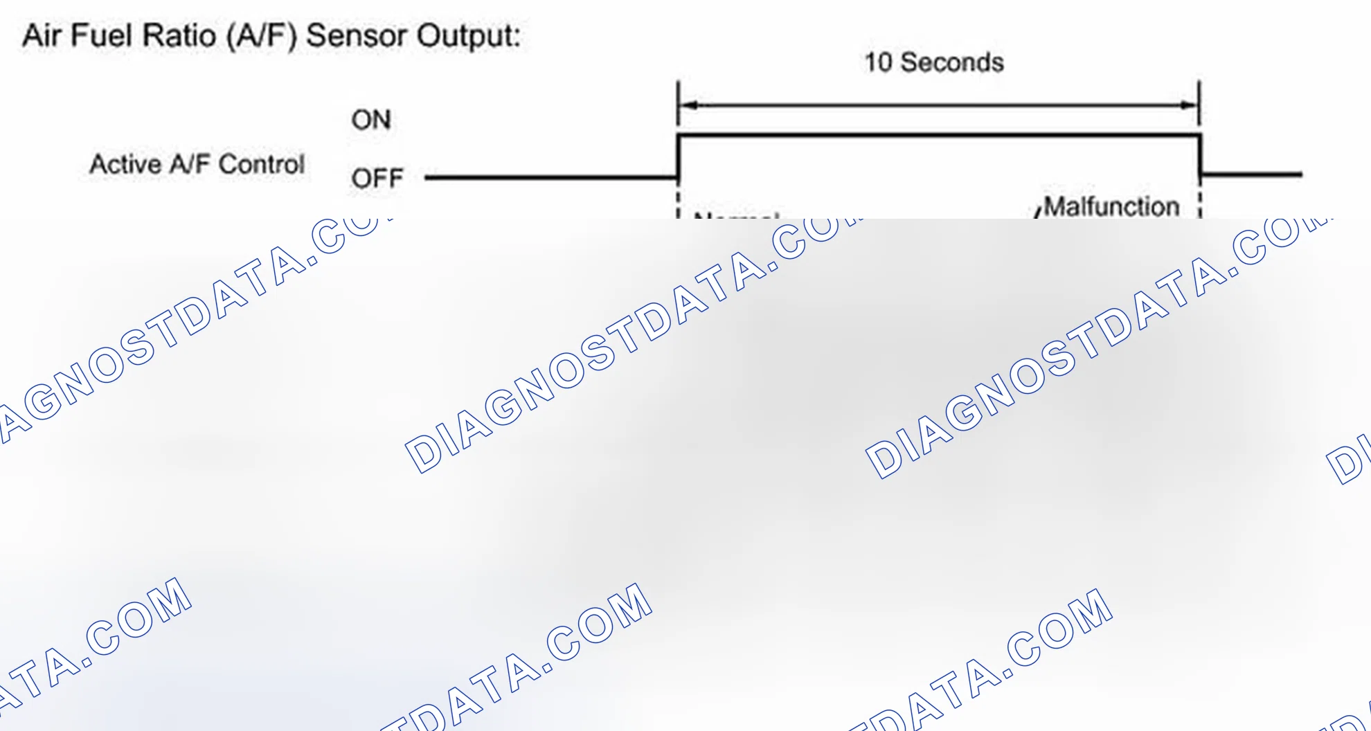Scheme 244: MONITOR DESCRIPTION