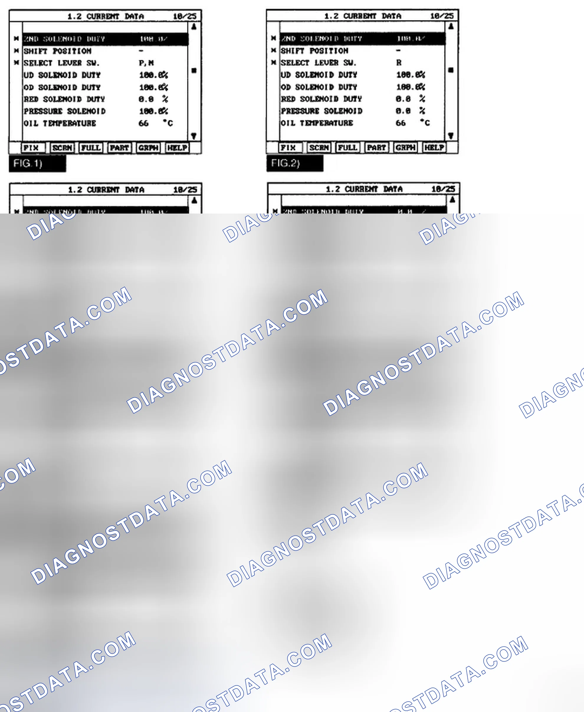 Scheme 13: MONITOR SCANTOOL DATA