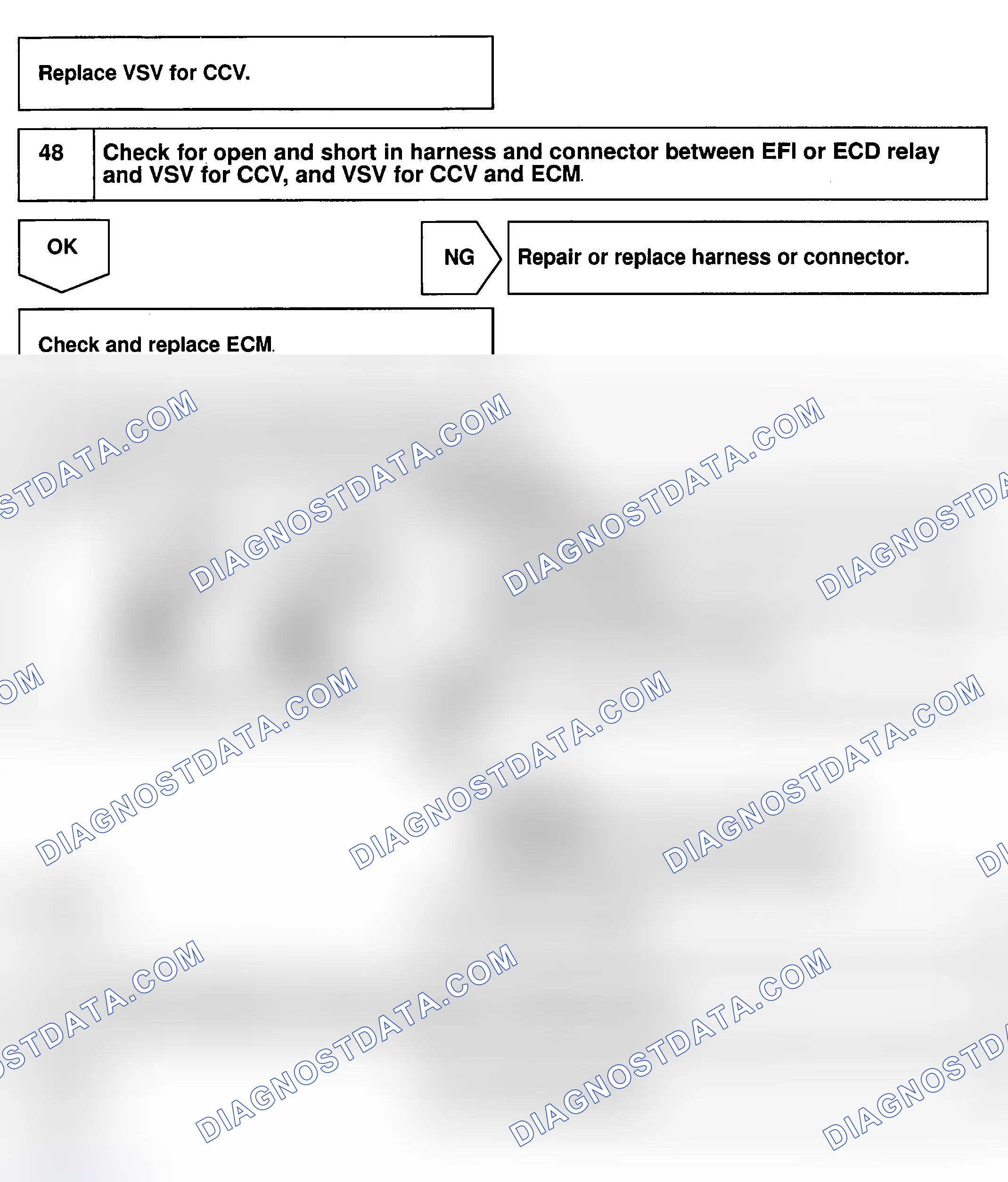 Scheme 176
