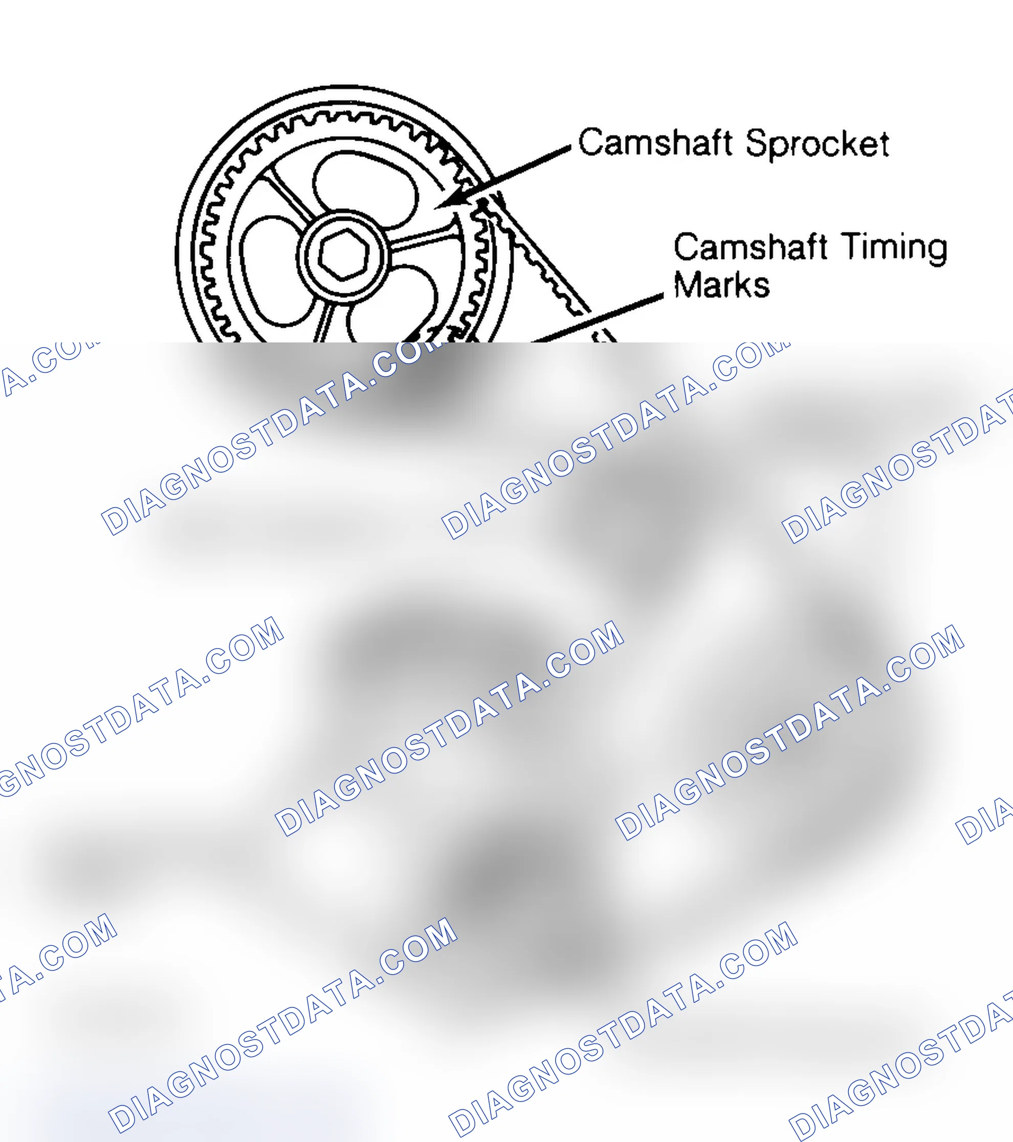 Scheme 27: Typical Camshaft Belt Sprocket Alignment