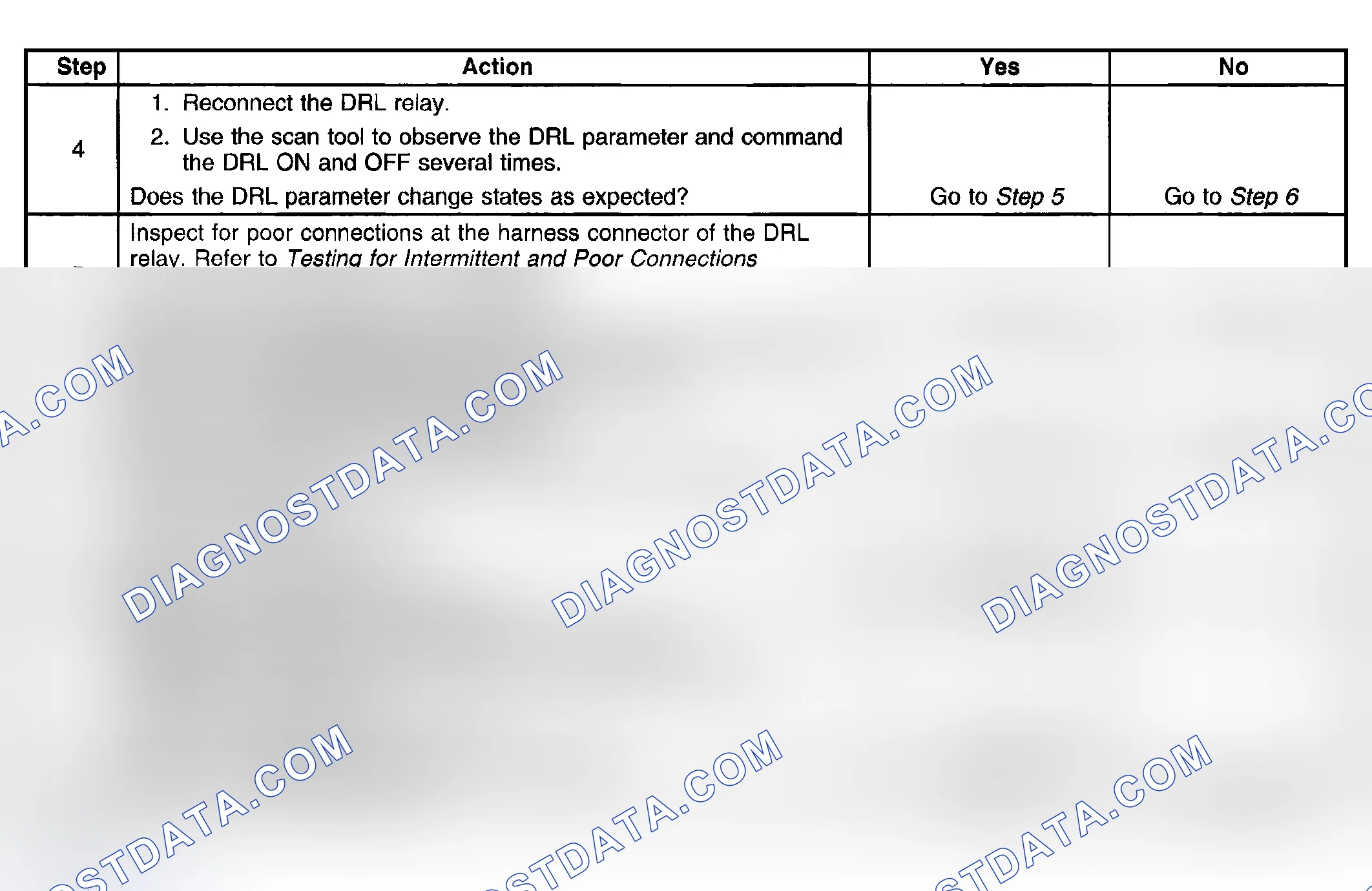 Scheme 192