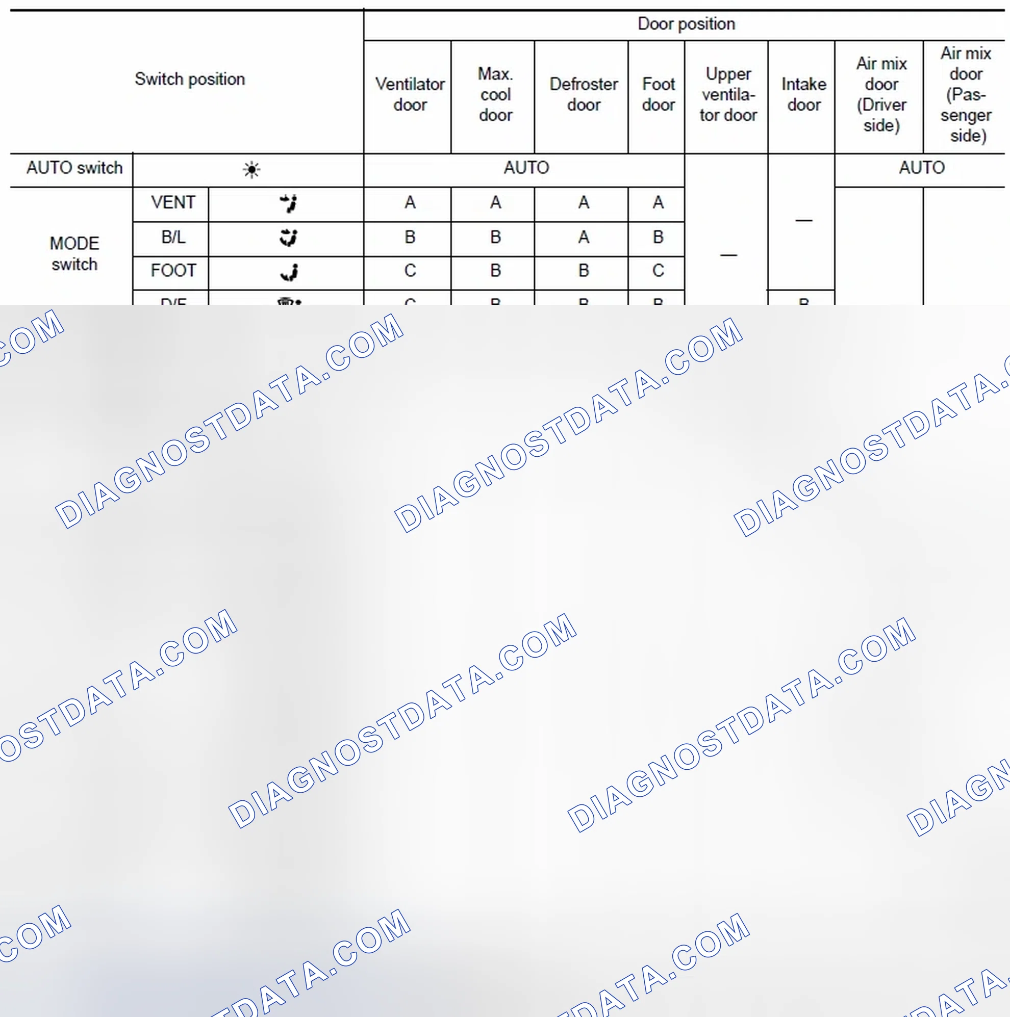 Scheme 248