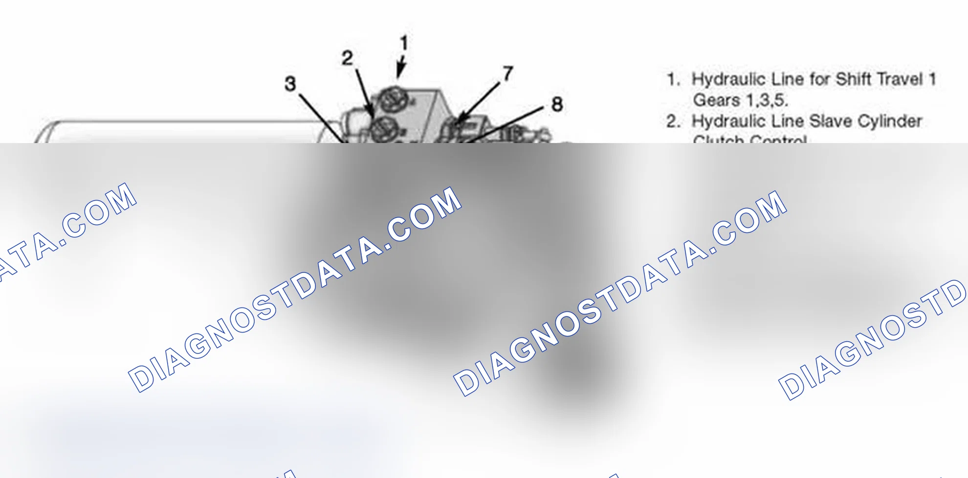 Scheme 492: Hydraulic Unit