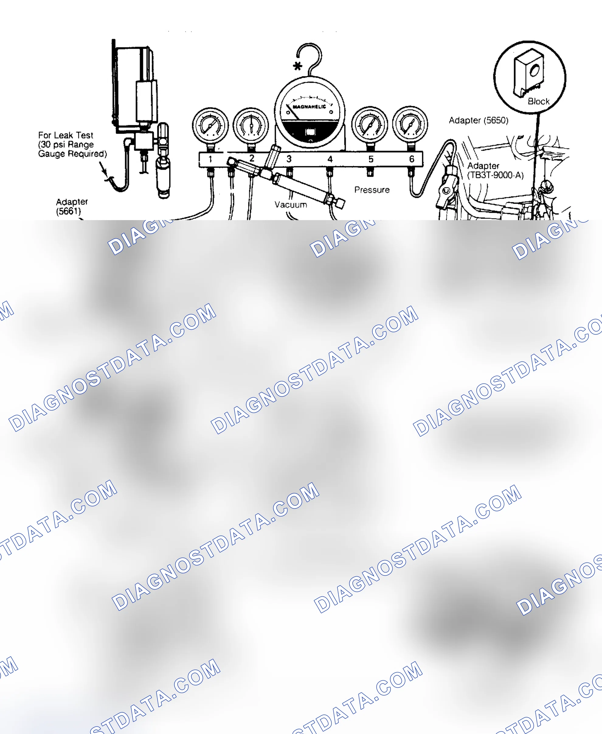 Scheme 12: Test Preparation