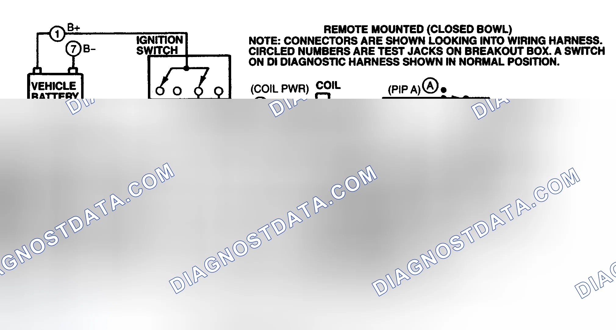 Scheme 367