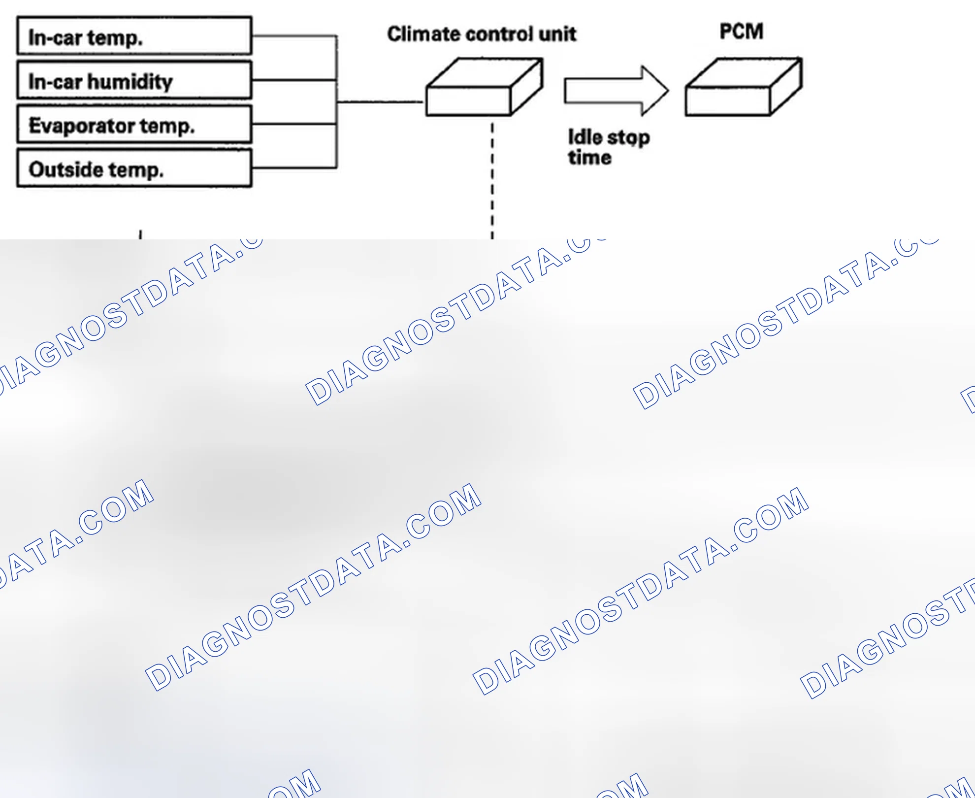 Scheme 235