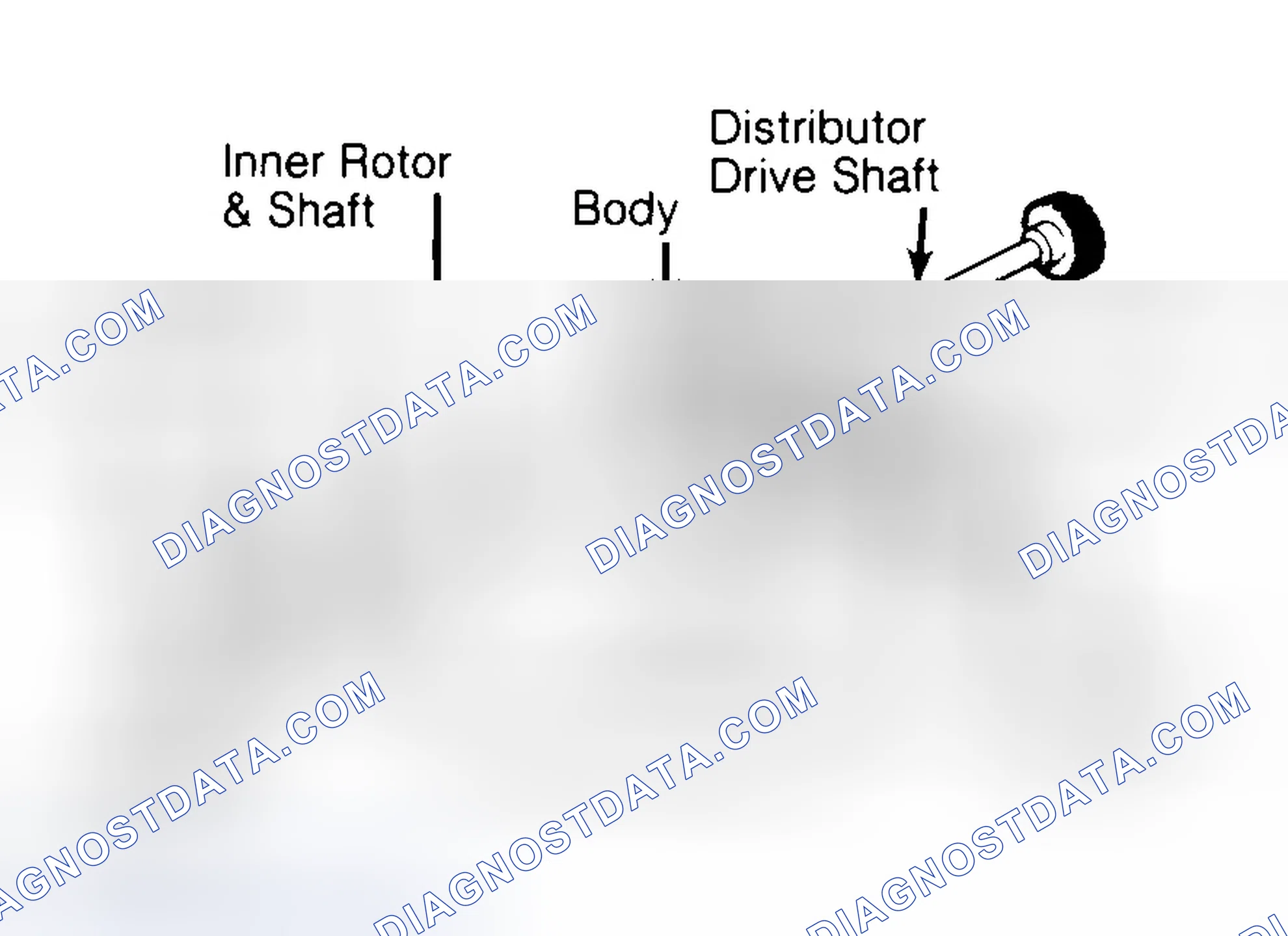 Scheme 32: Typical Rotor Type Oil Pump