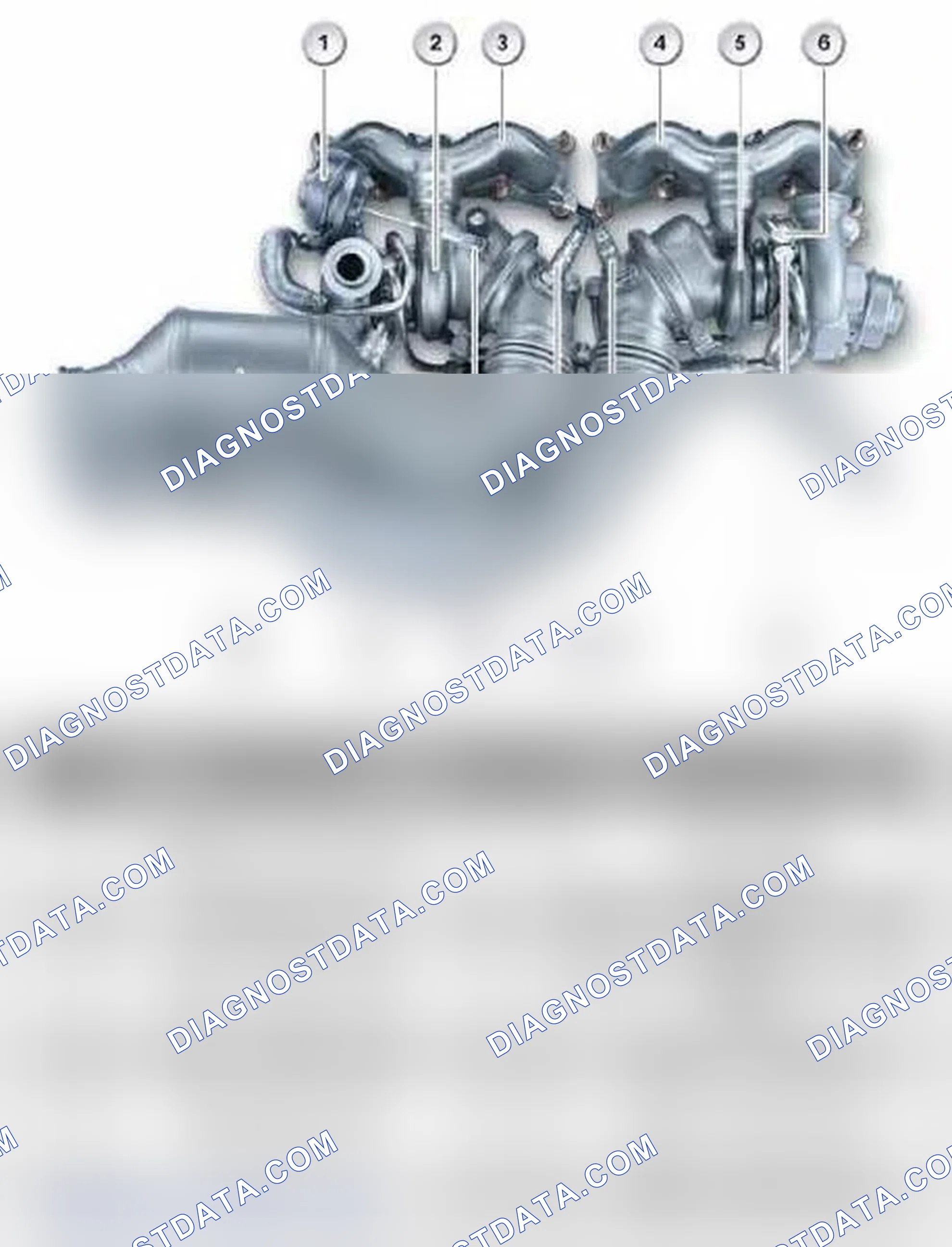 Scheme 76: Bi-turbocharging