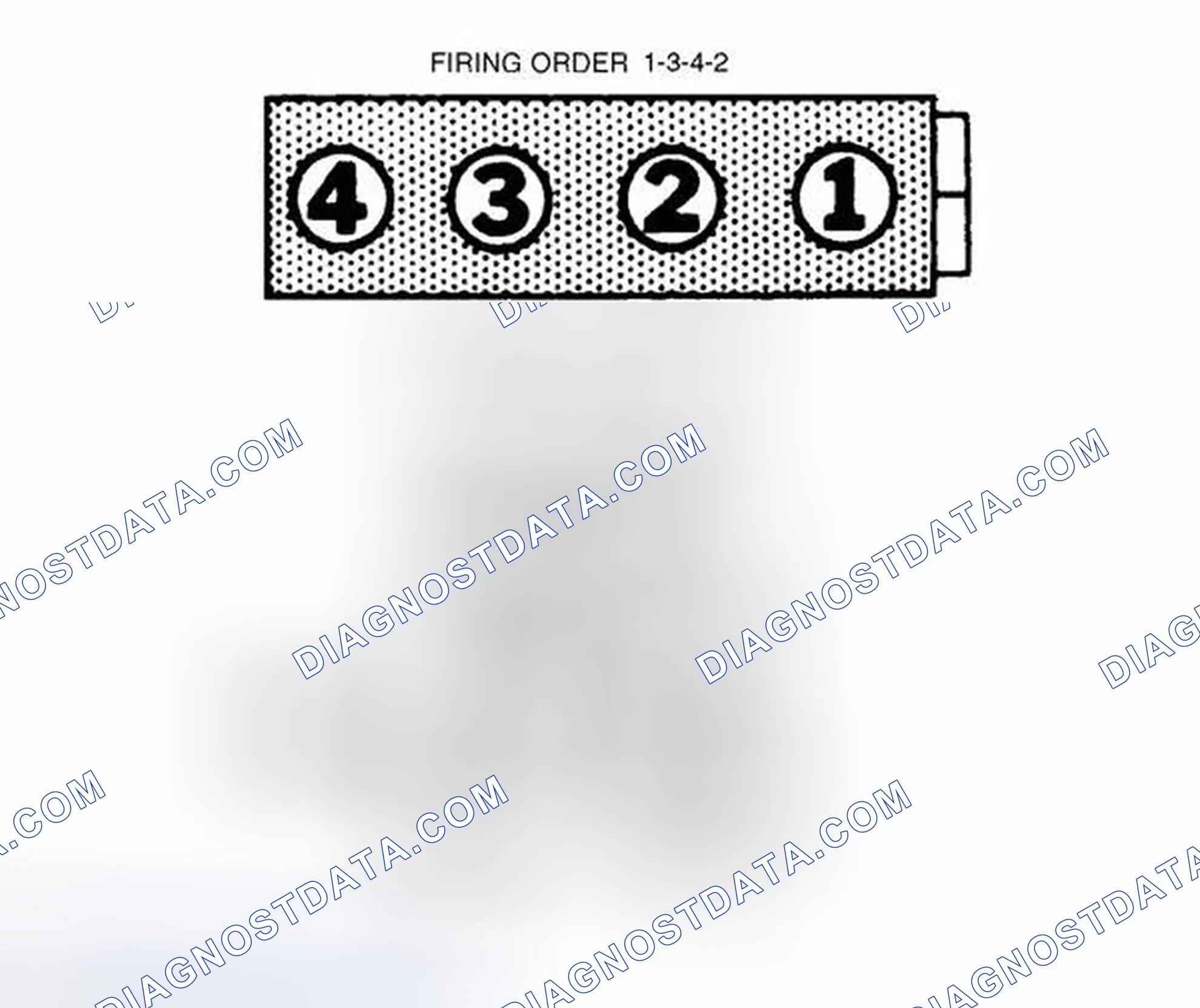Scheme 2: Firing Order & Distributor Rotation (2.2L Accord (F22B2 Engine) & Prelude)