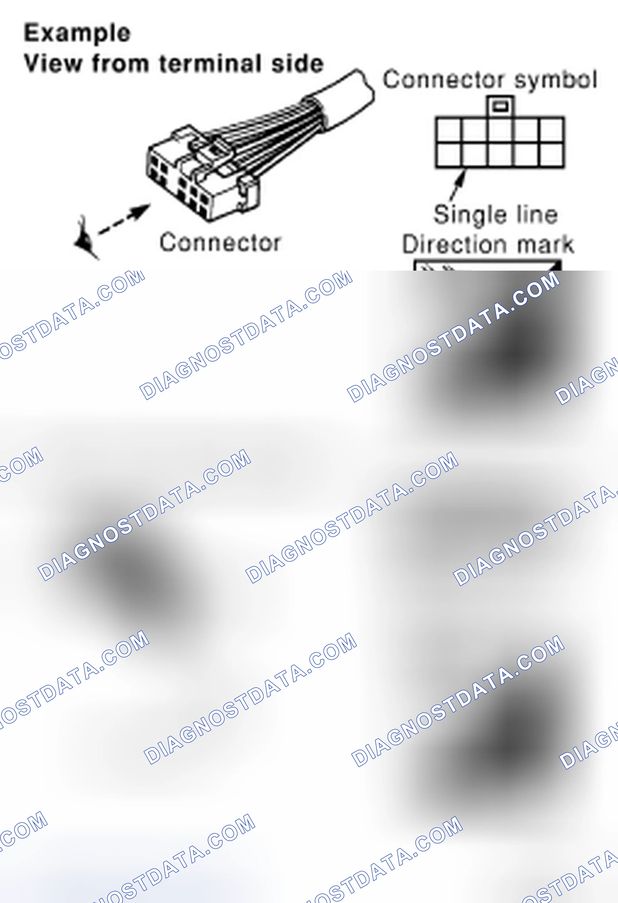 Scheme 21: Connector symbols