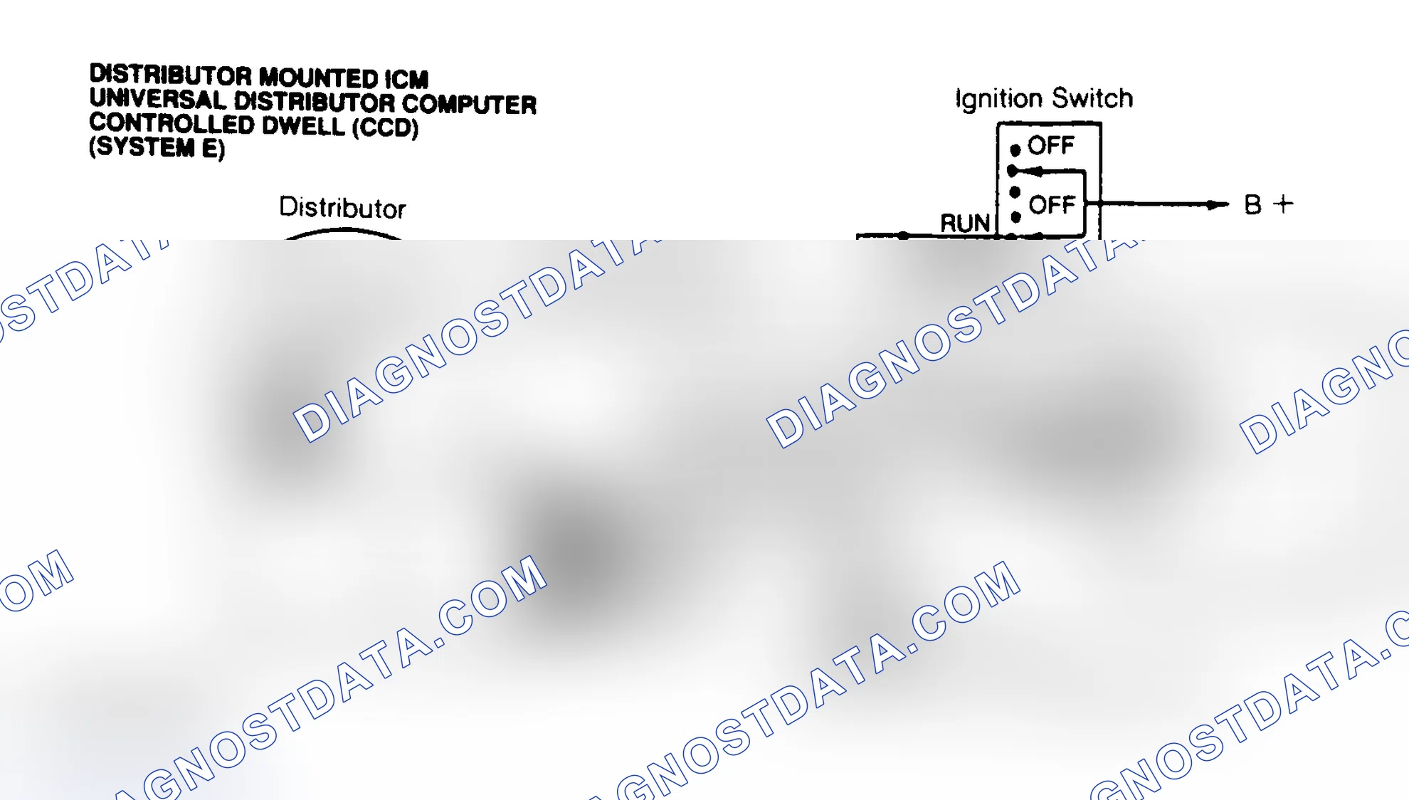 Scheme 172: Distributor Mounted ICM System Diagram (2.3L HSC & 3.0L)