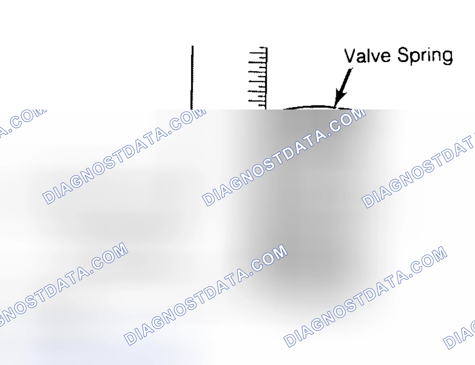 Scheme 13: Checking Valve Spring Squareness