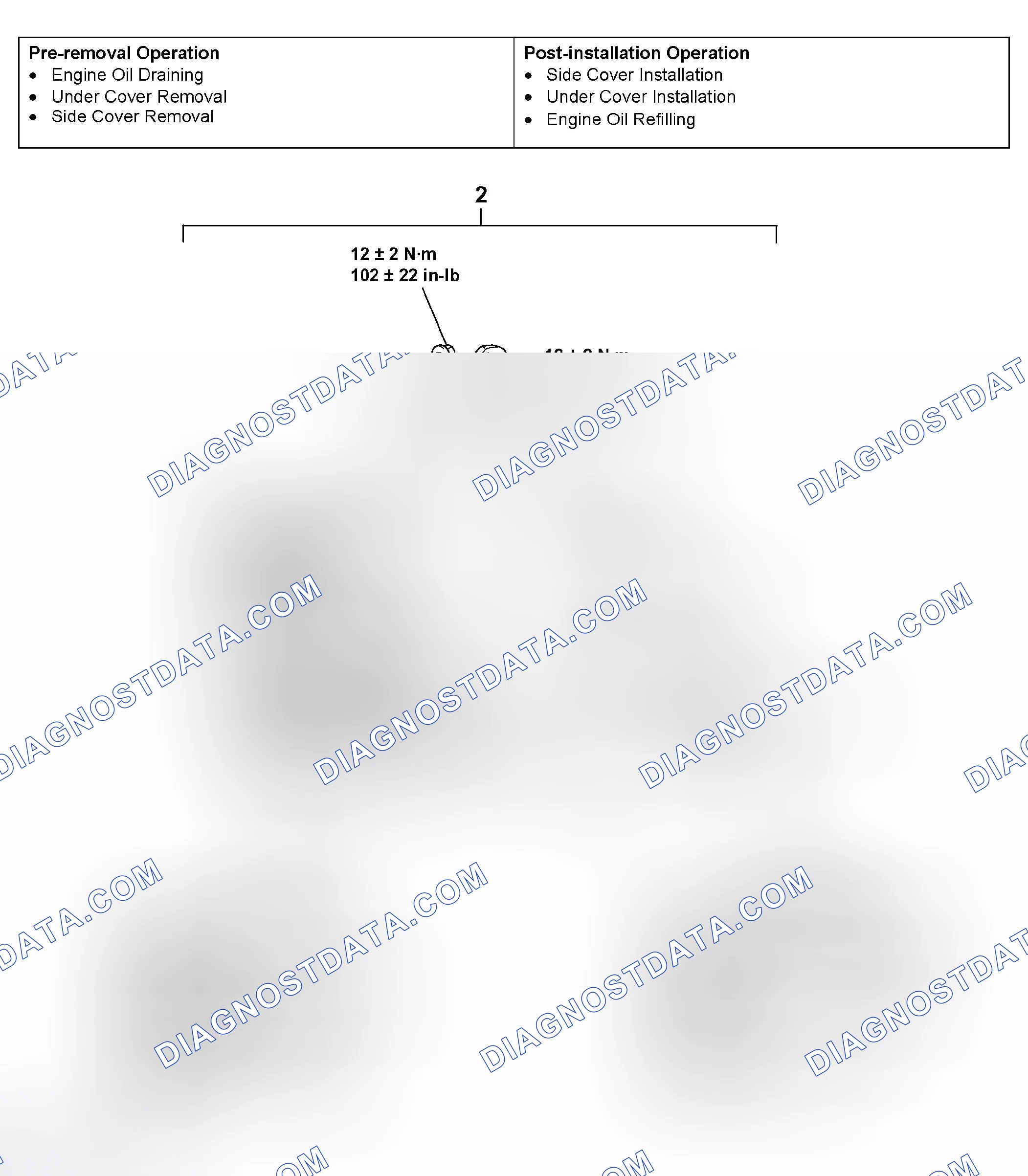 Scheme 5
