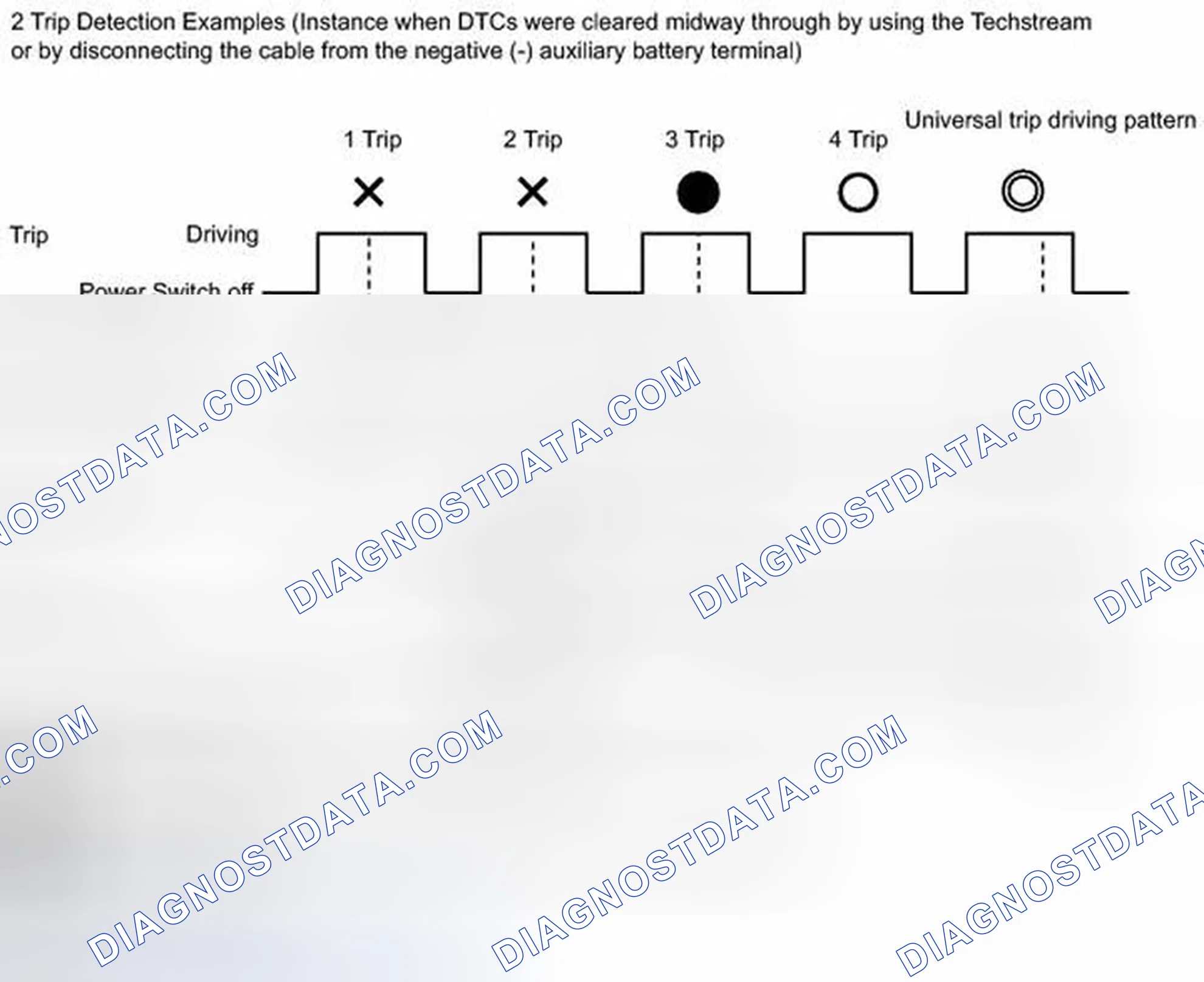Scheme 680