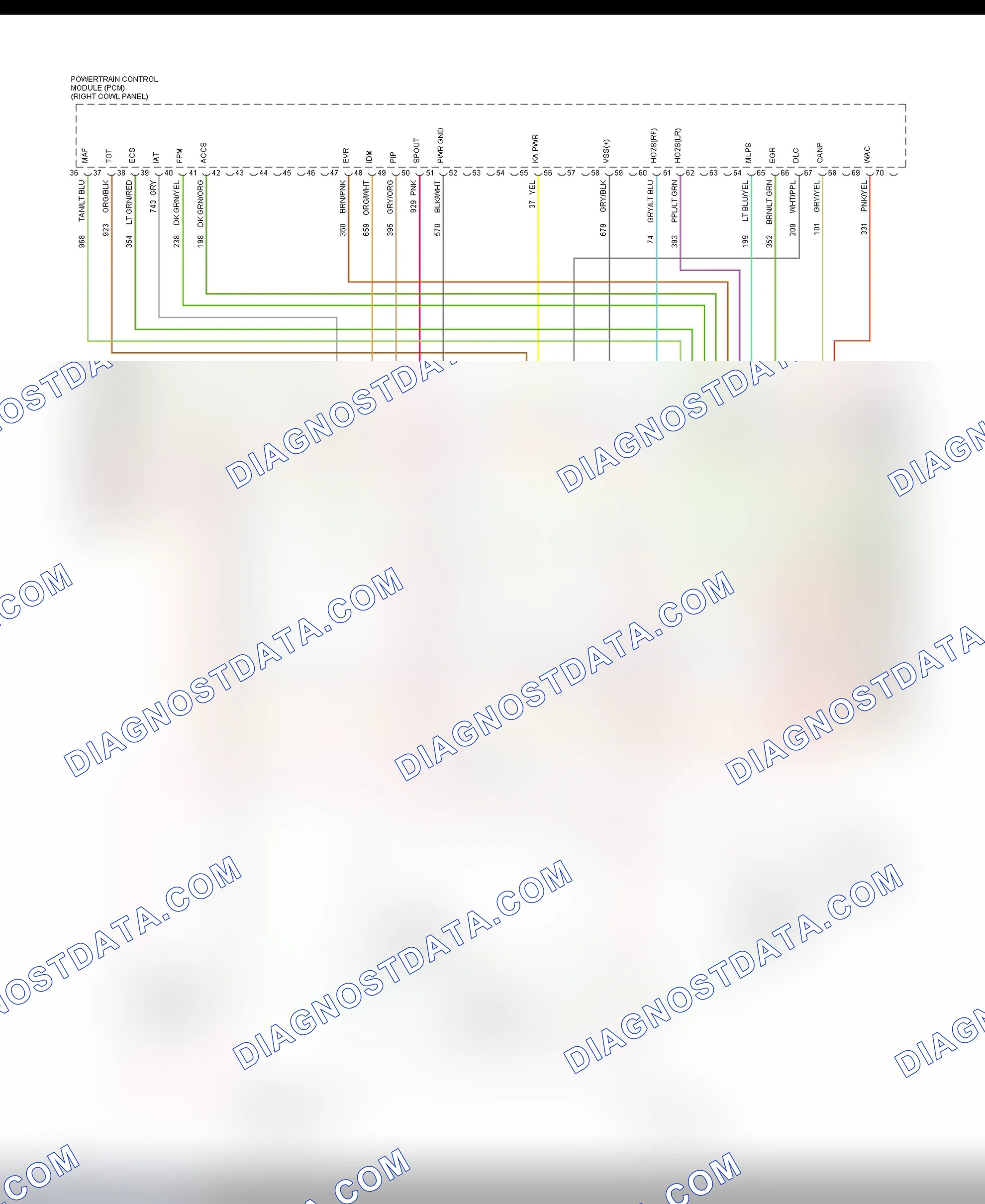 Scheme 31: EEC-V Wiring Diagram (Mustang 3.8L - 2 Of 6)