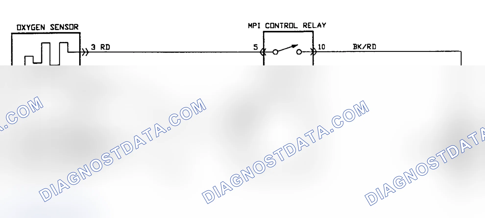 Scheme 134: Driveability Test DR-2A: Circuit Diagram