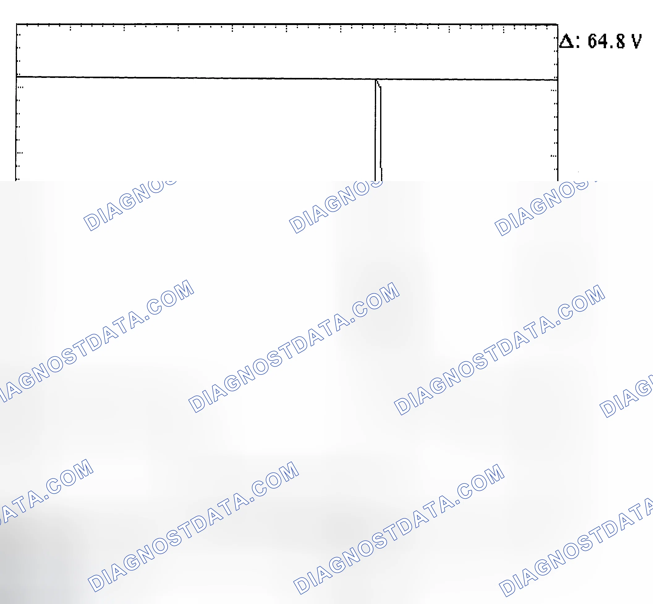 Scheme 21: Injector Bank - Known Good - Voltage Pattern