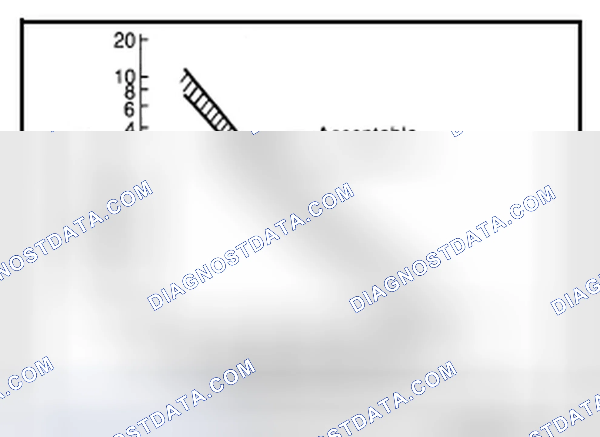 Scheme 78