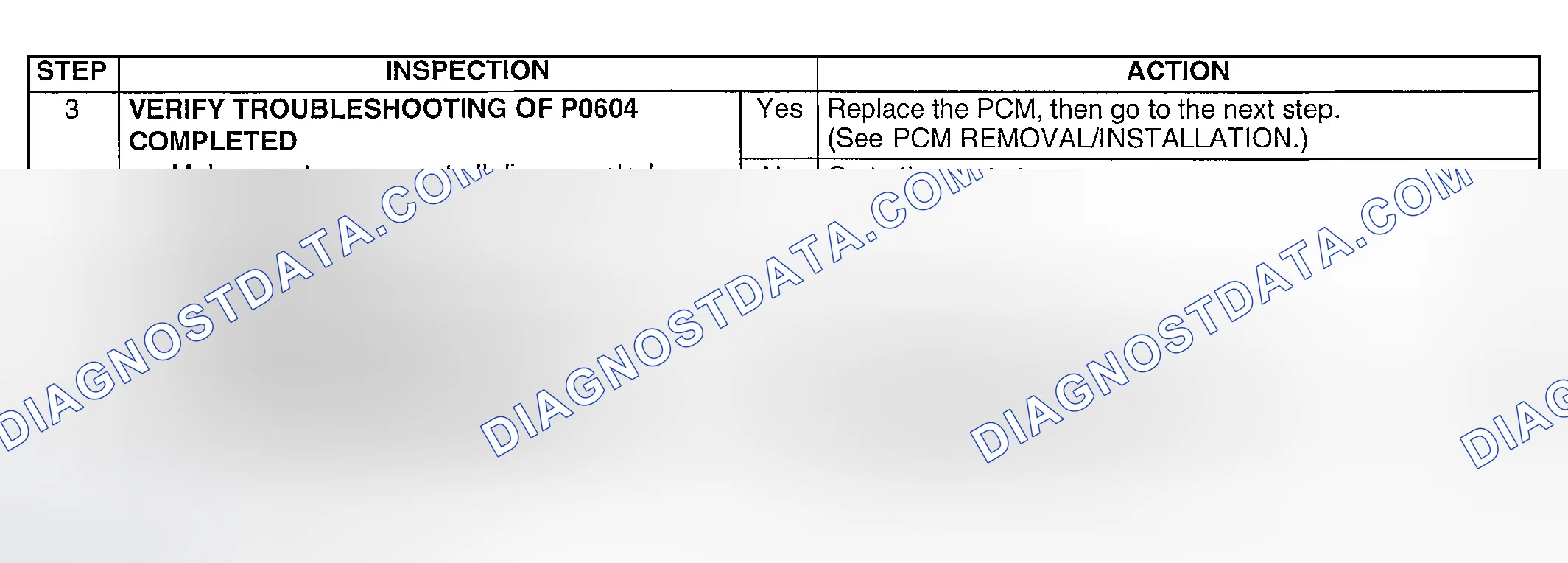 Scheme 197