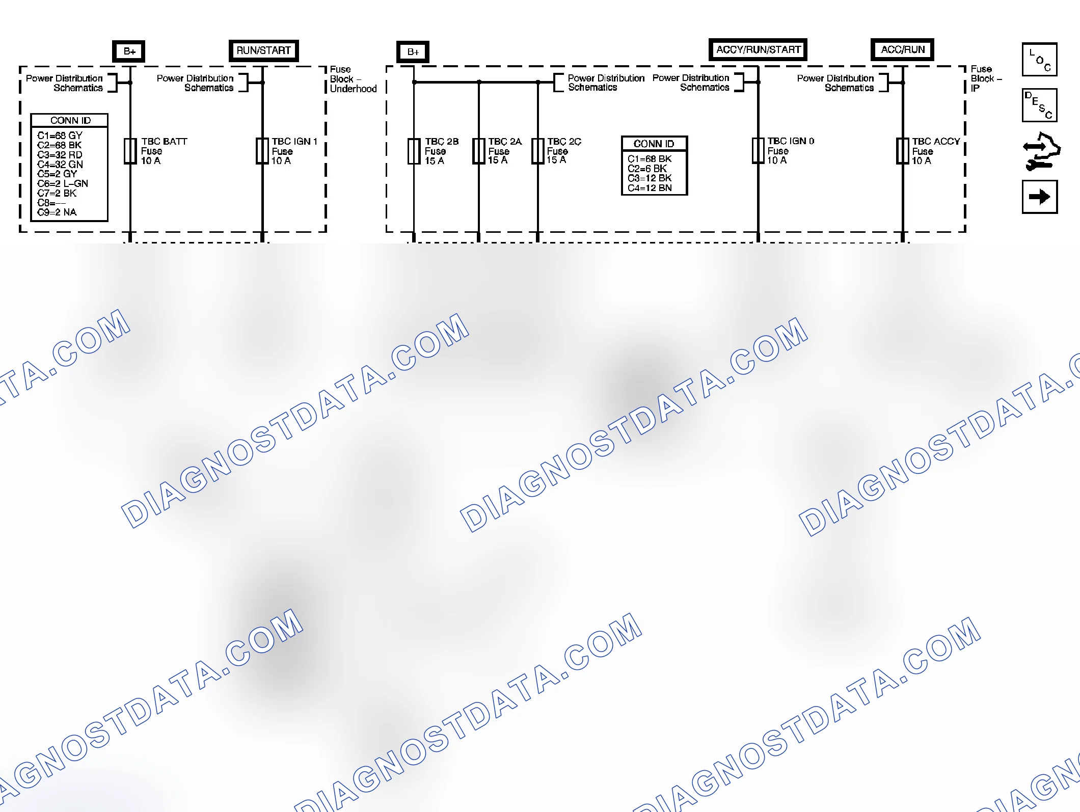 Scheme 6: Body Control System Schematics