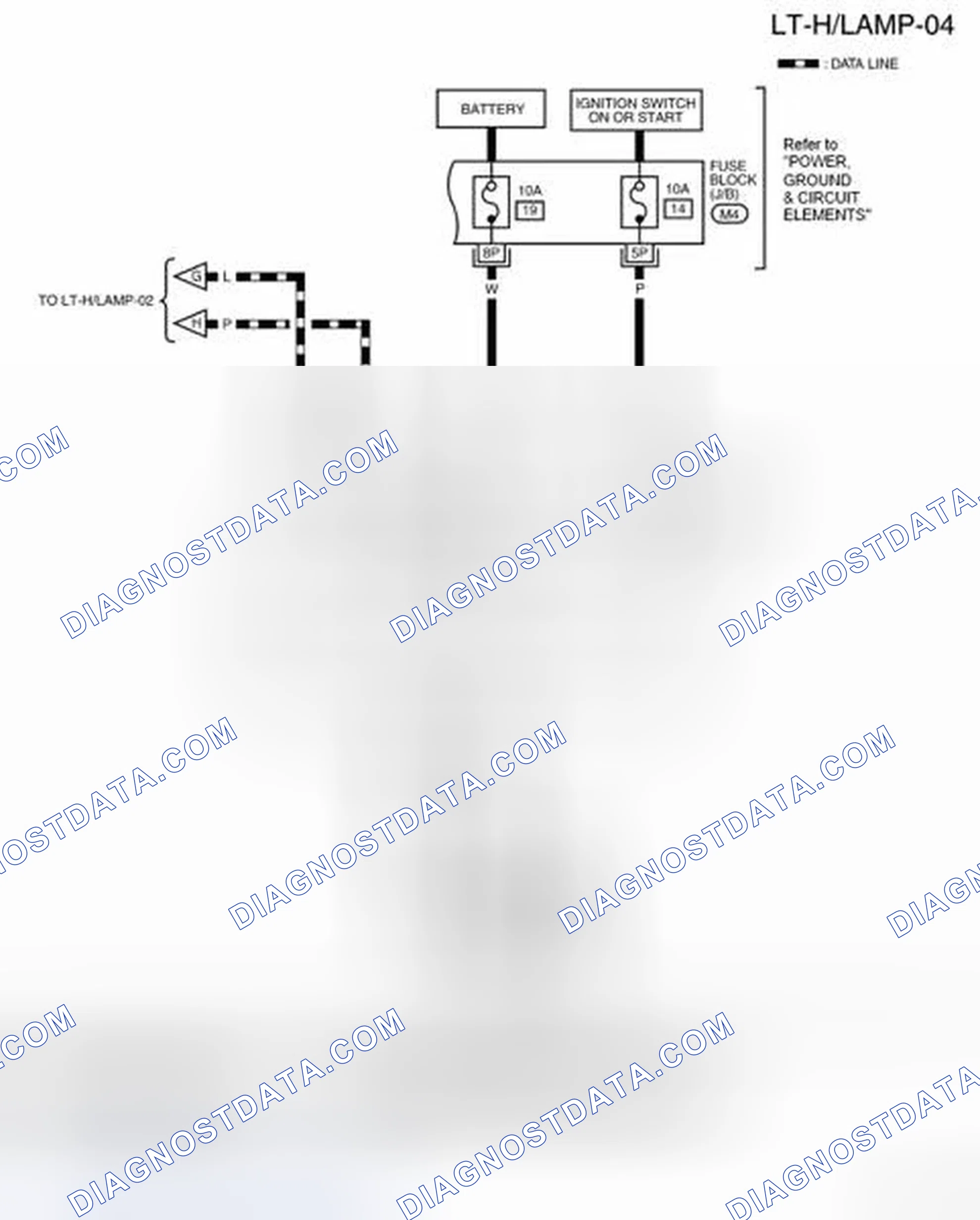 Scheme 5