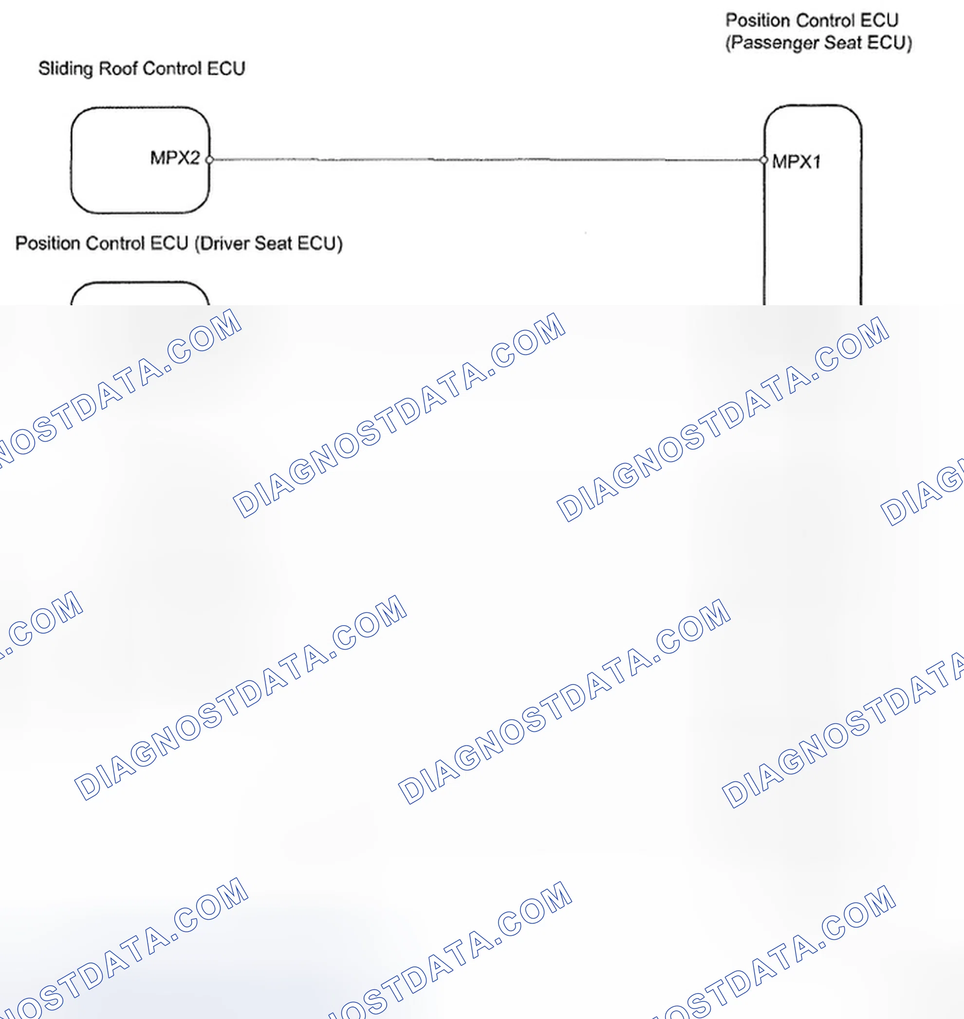 Scheme 86: Passenger Seat ECU Communication - Wiring Diagram